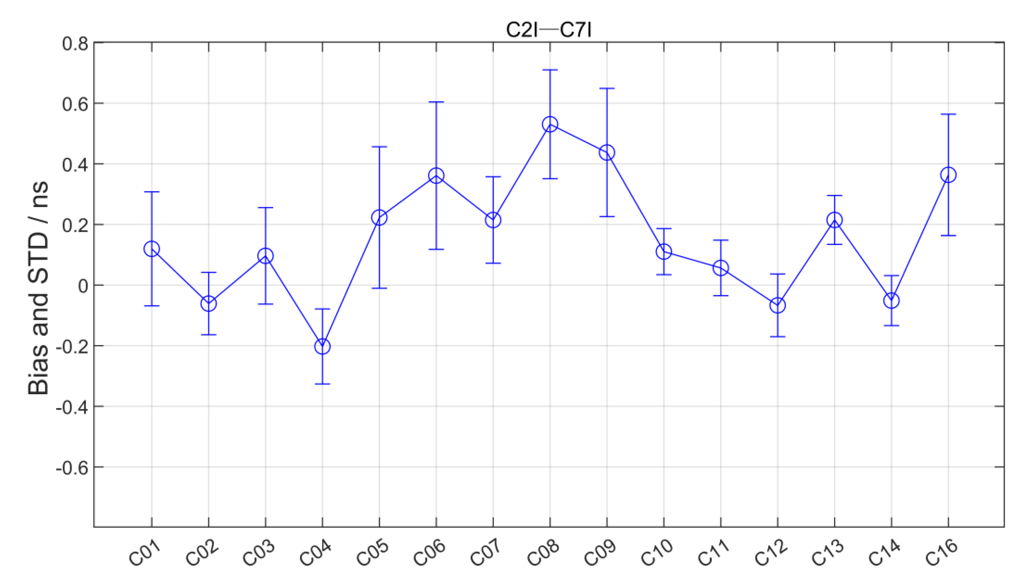 Remotesensing 14 05479 g026