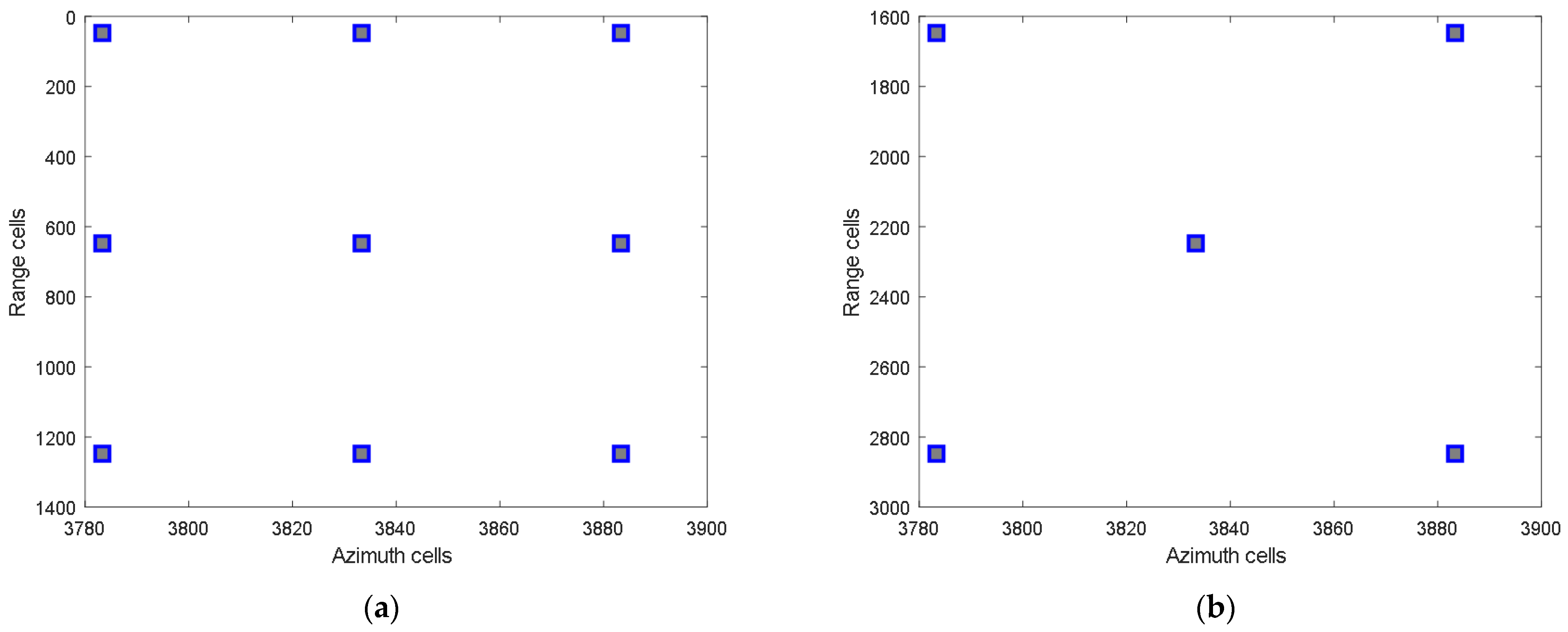 Remotesensing 14 05485 g010a Remotesensing 14 05485 g010a