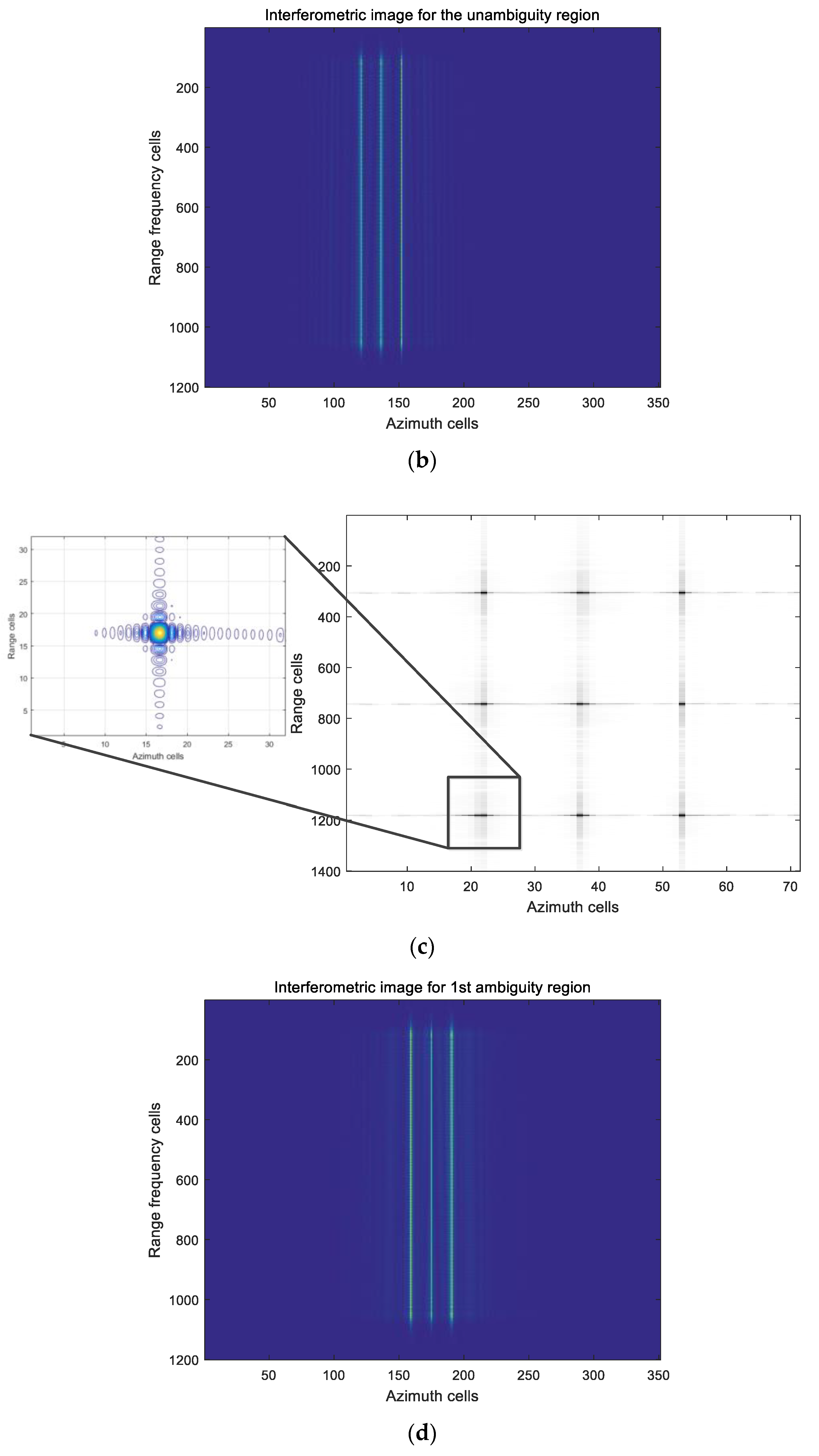 Remotesensing 14 05485 g012b Remotesensing 14 05485 g012b