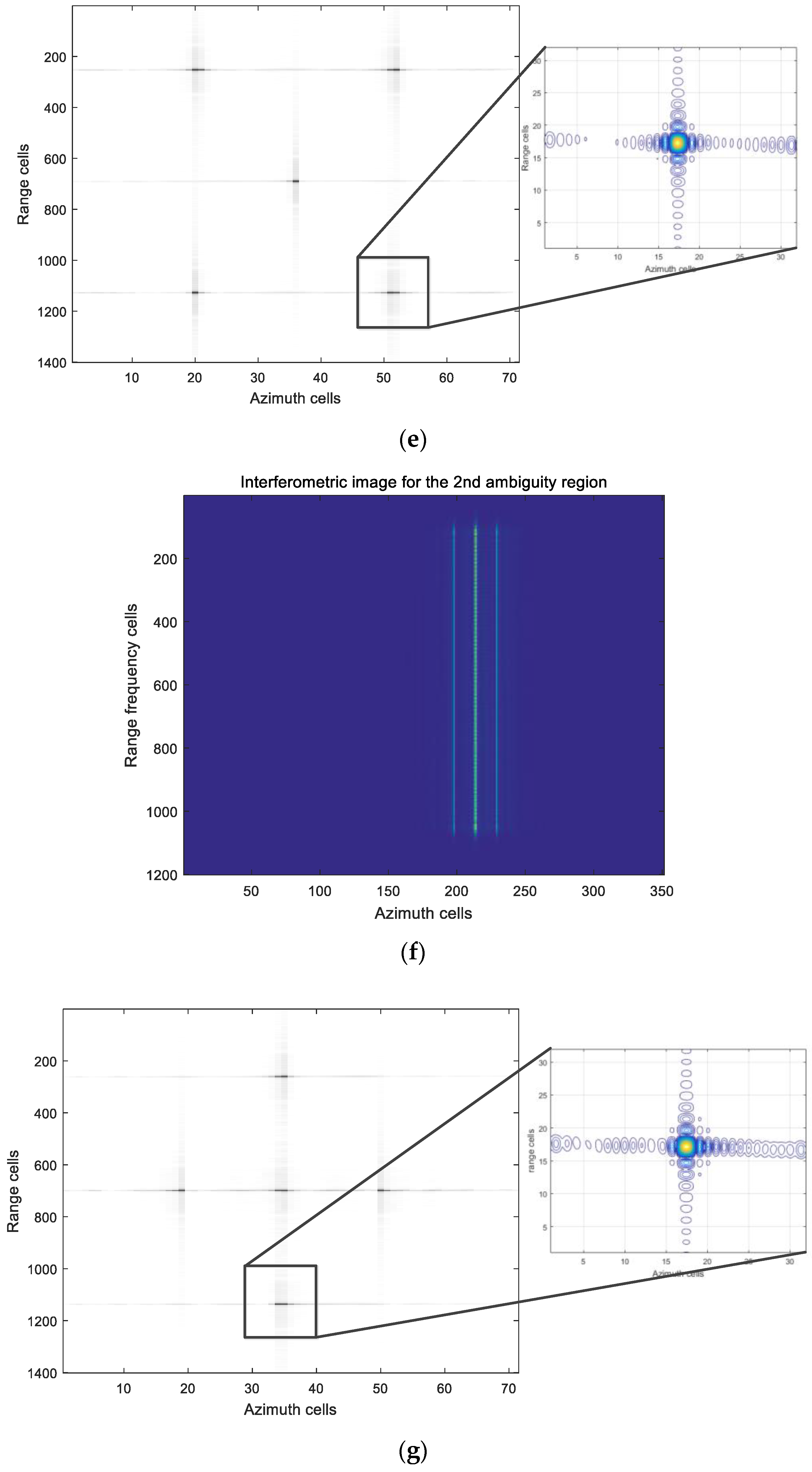 Remotesensing 14 05485 g012c Remotesensing 14 05485 g012c