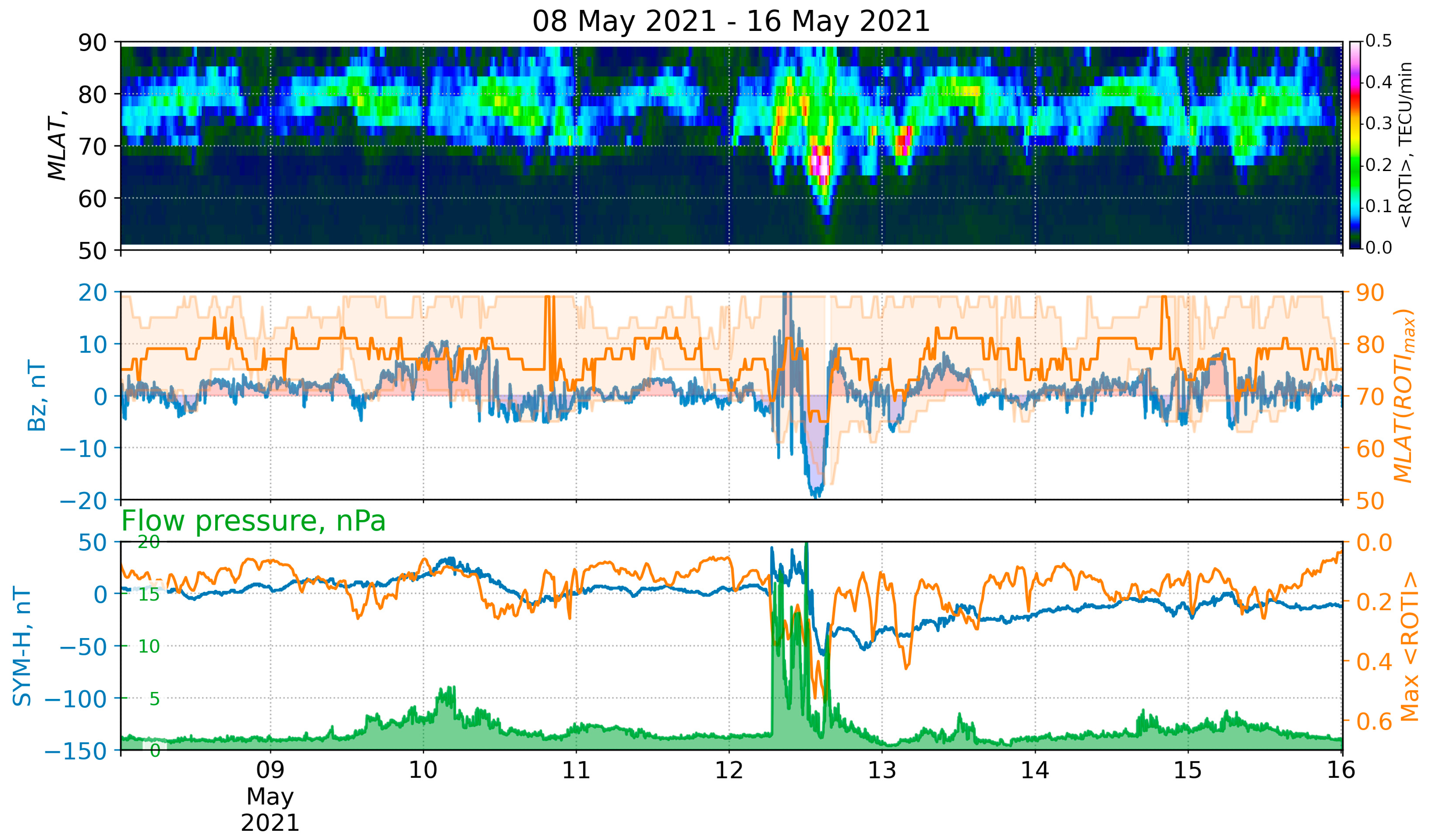 Remotesensing 14 05486 g004