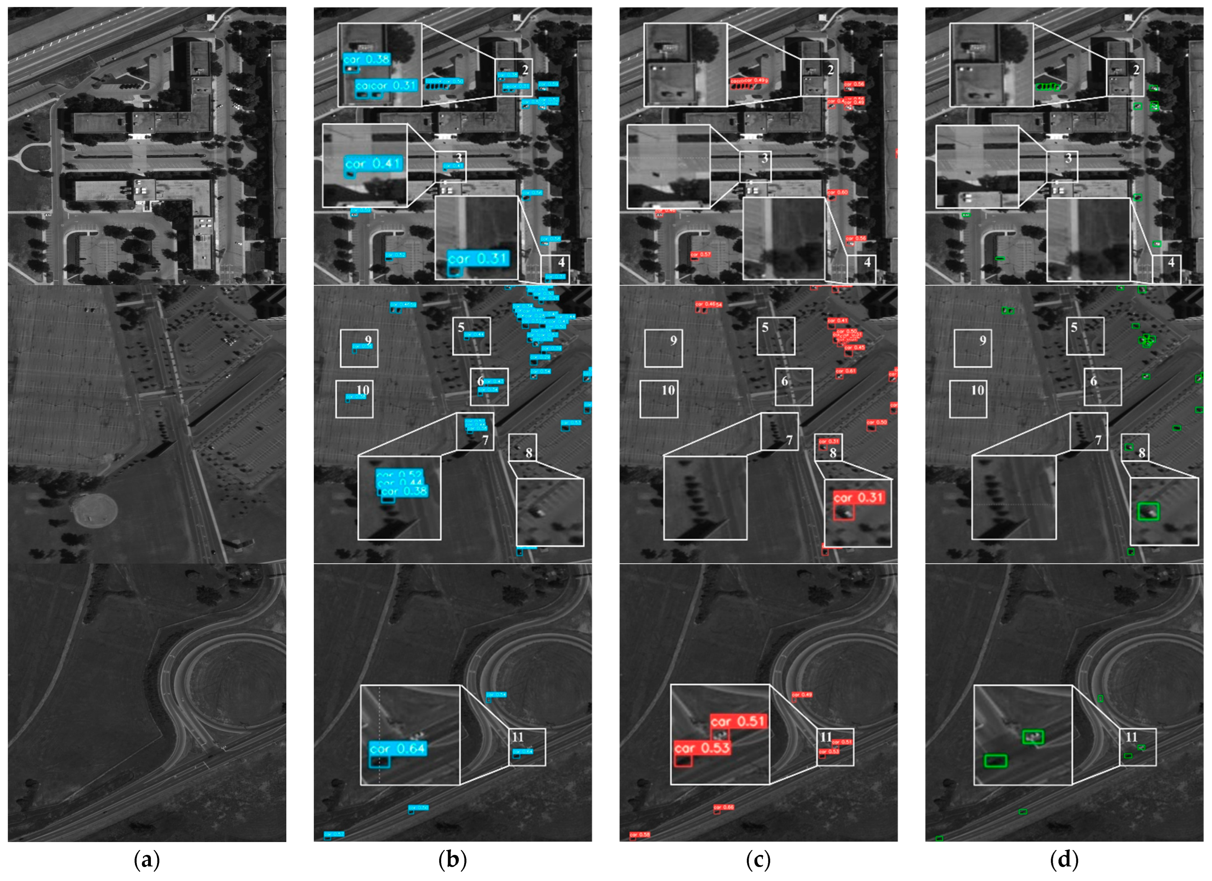 Remotesensing 14 05488 g008b Remotesensing 14 05488 g008b