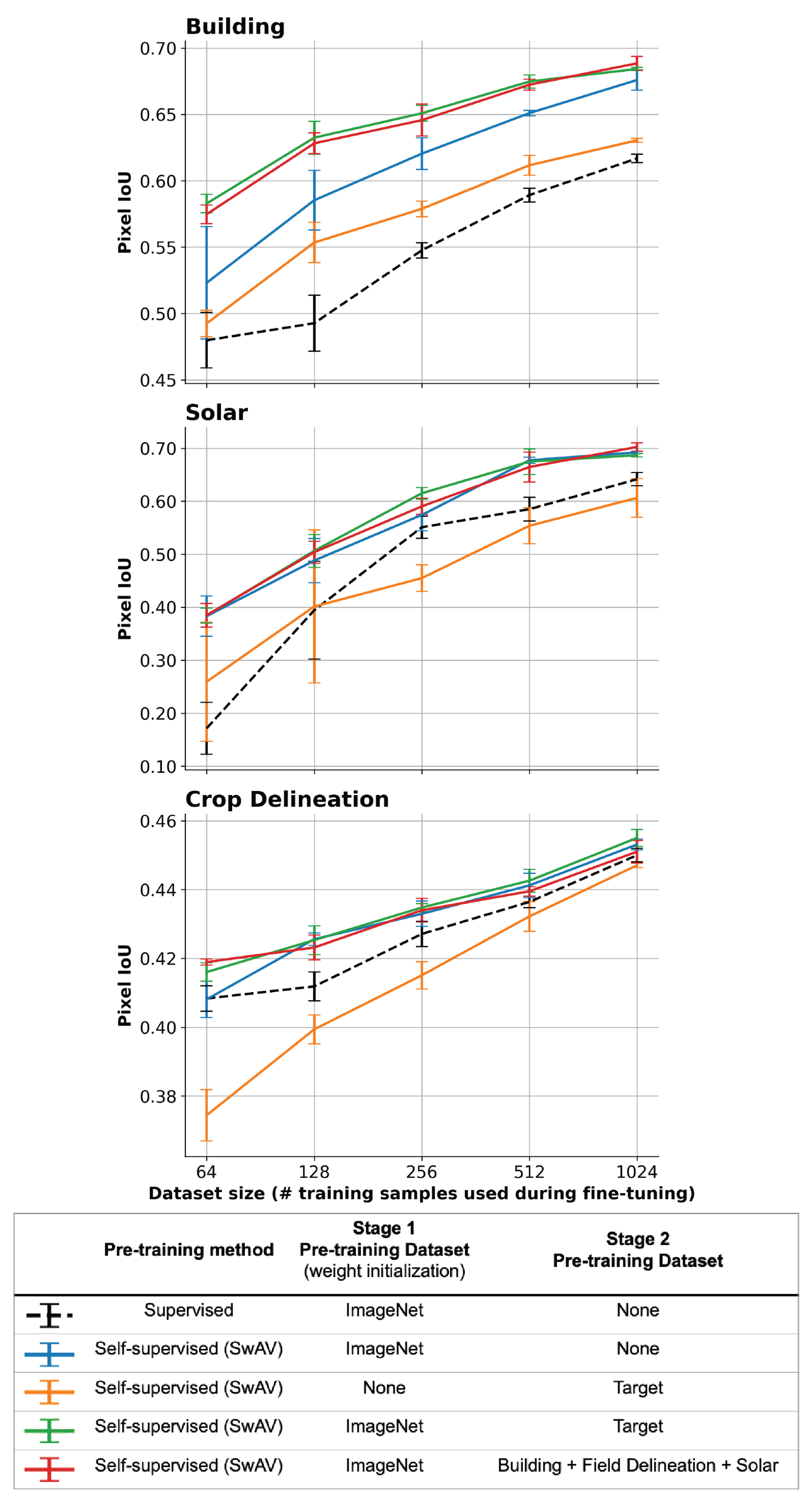 Remotesensing 14 05500 g002 Remotesensing 14 05500 g002