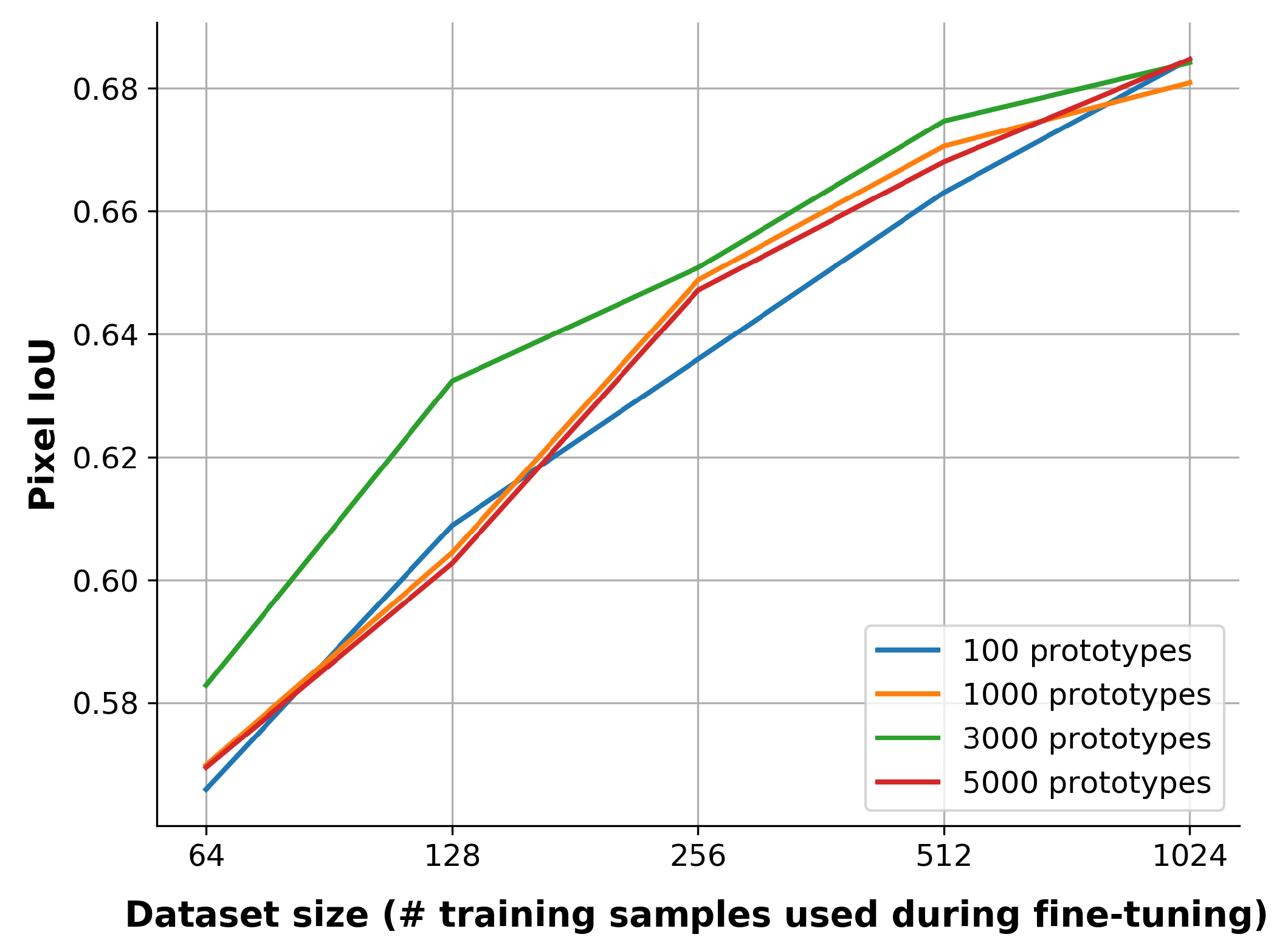 Remotesensing 14 05500 g005 Remotesensing 14 05500 g005