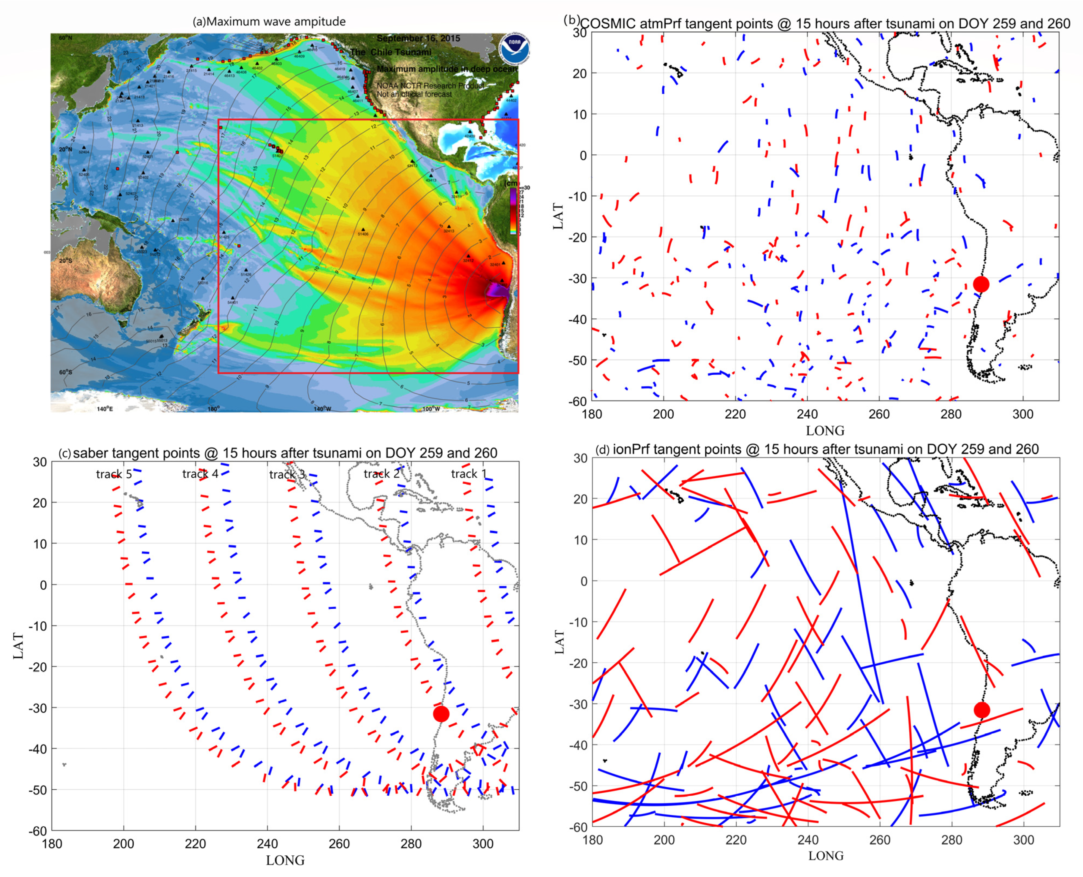 Remote Sensing | Free Full-Text | Limb Sounders Tracking Tsunami-Induced  Perturbations from the Stratosphere to the Ionosphere