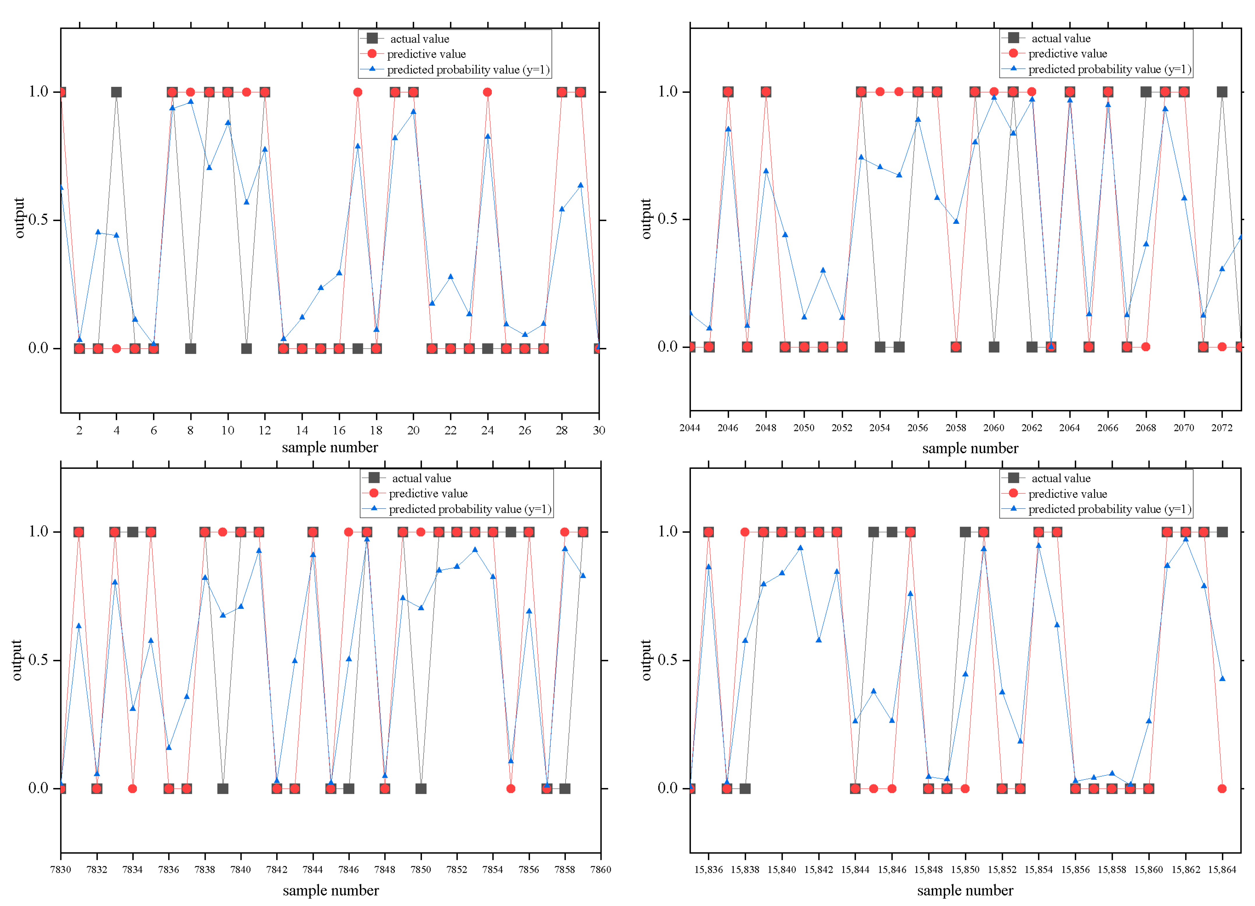 Remotesensing 14 05546 g004 Remotesensing 14 05546 g004