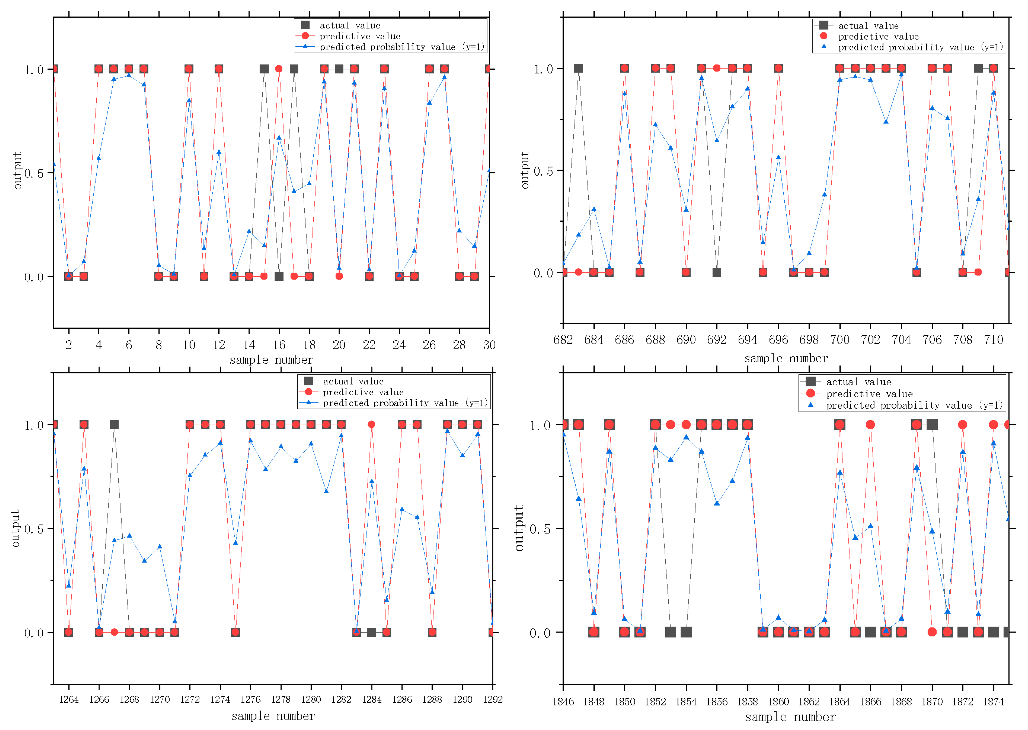 Remotesensing 14 05546 g007 Remotesensing 14 05546 g007