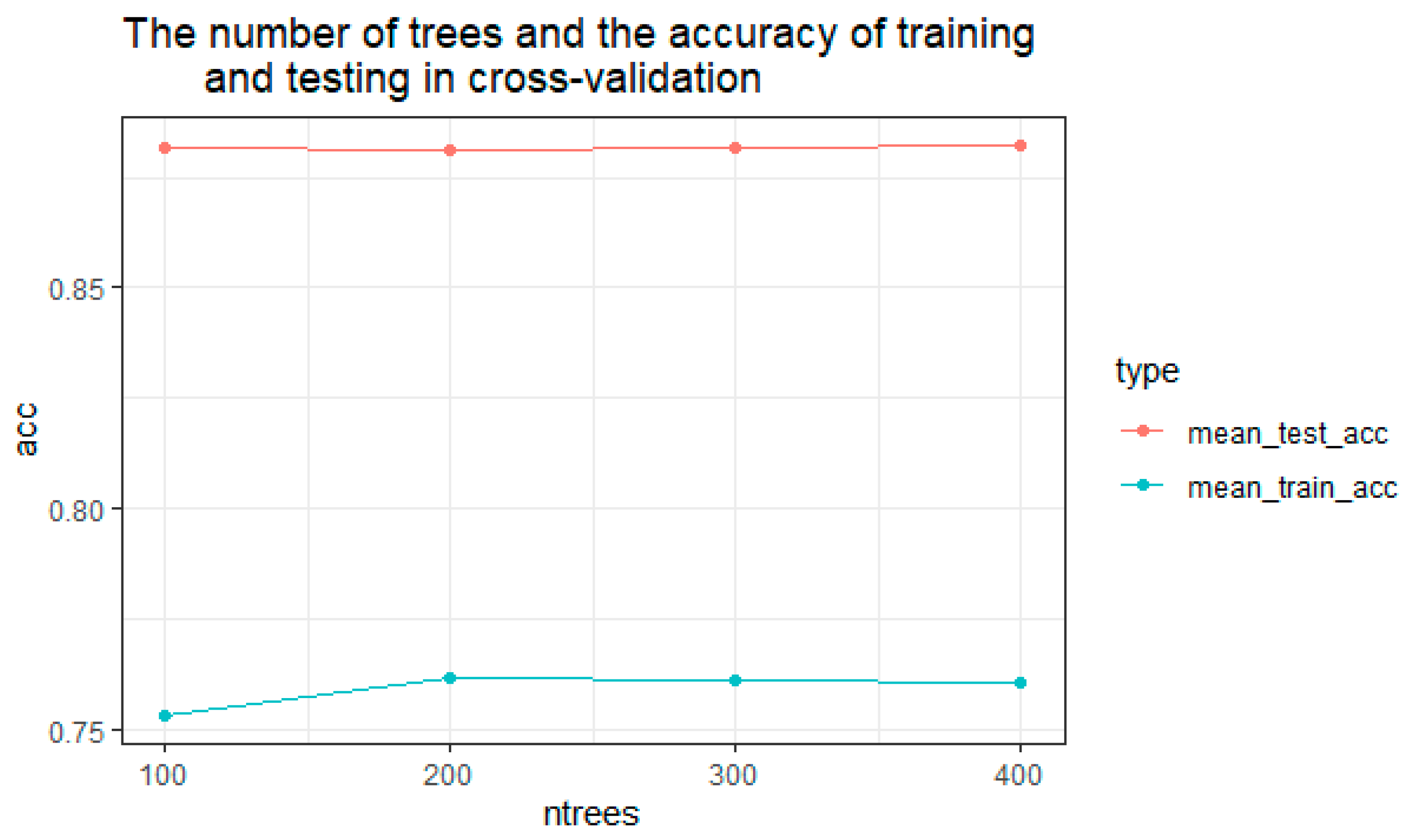 Remotesensing 14 05546 g008 Remotesensing 14 05546 g008