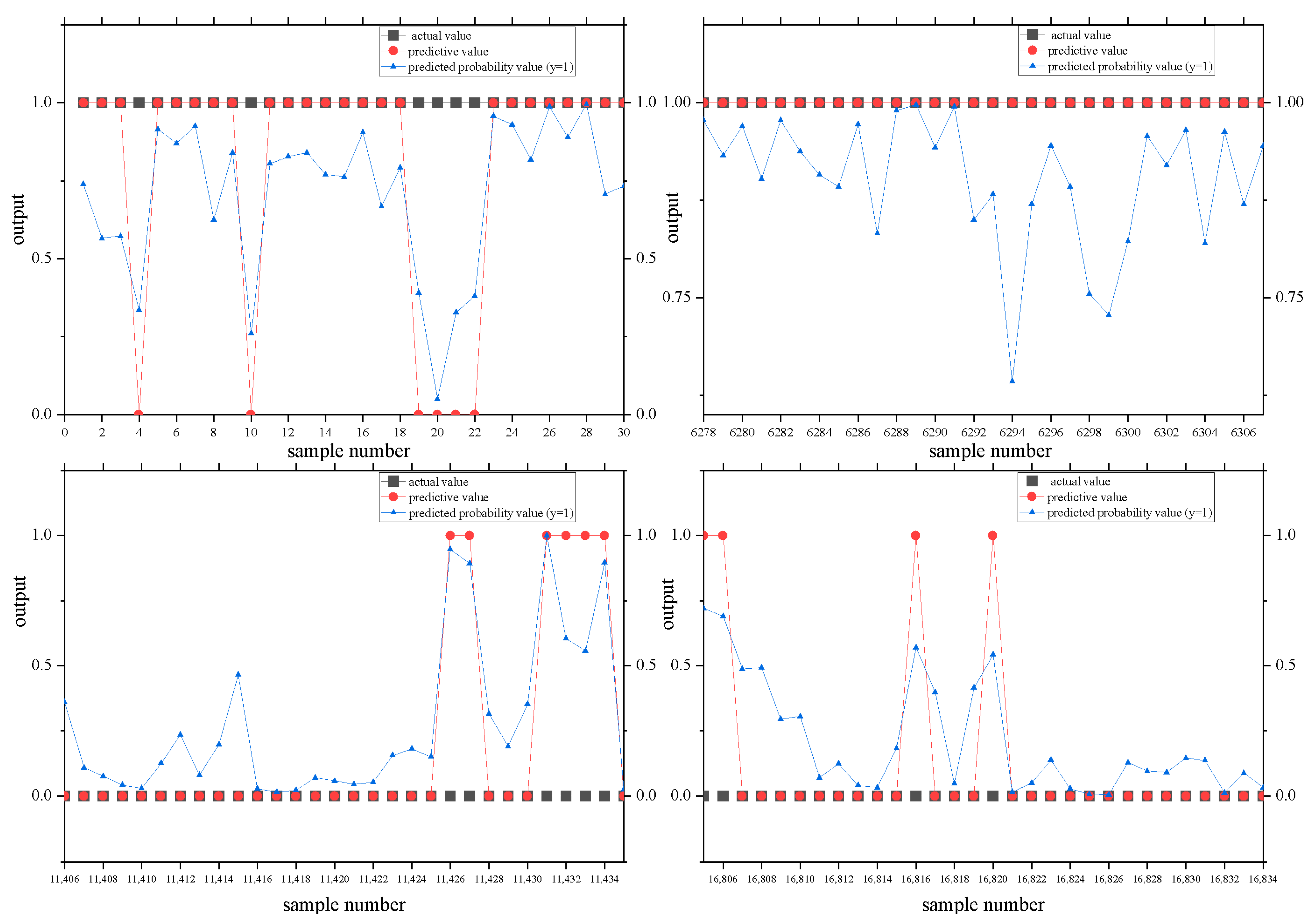 Remotesensing 14 05546 g009 Remotesensing 14 05546 g009