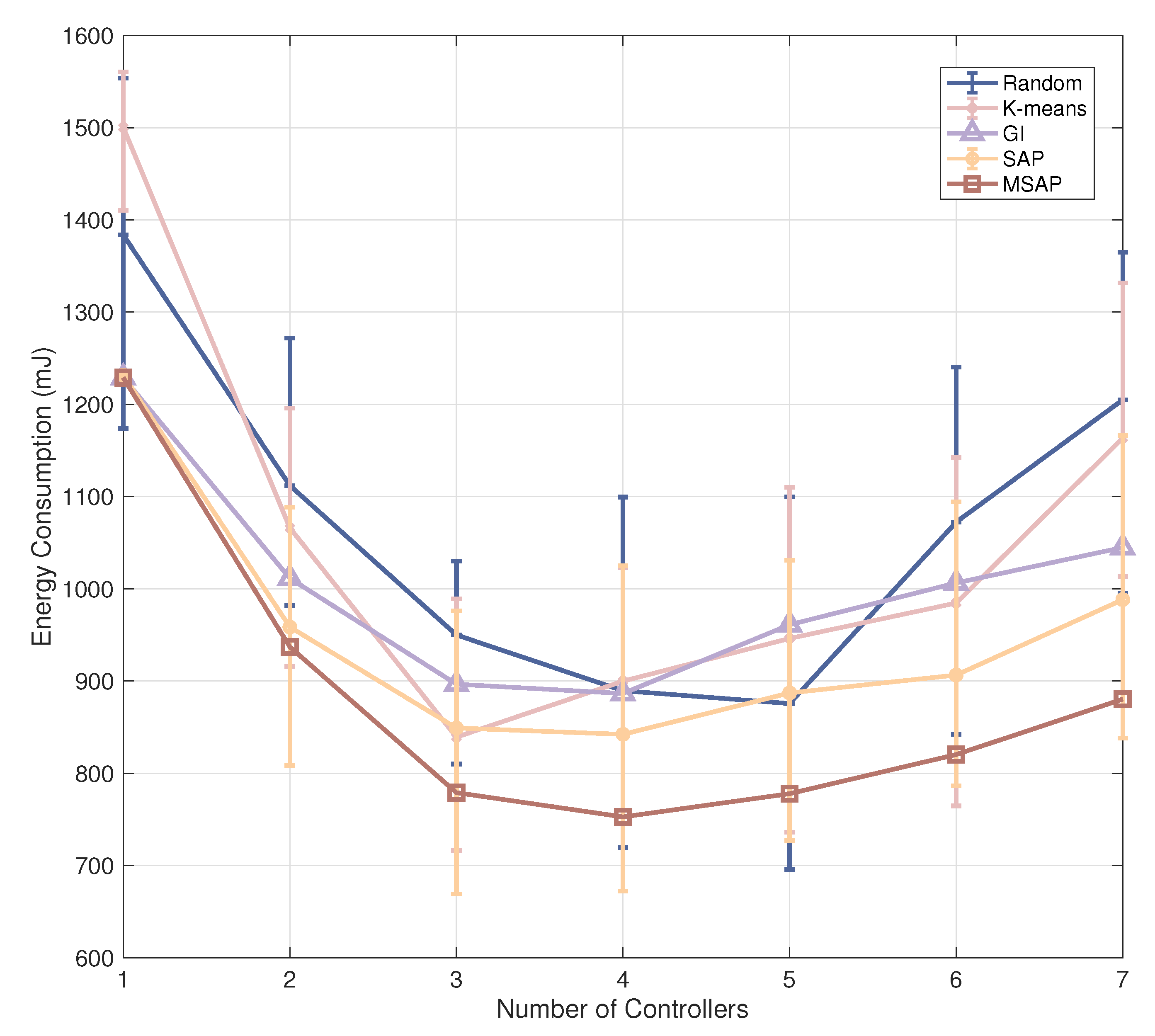 Remotesensing 14 05561 g006 Remotesensing 14 05561 g006