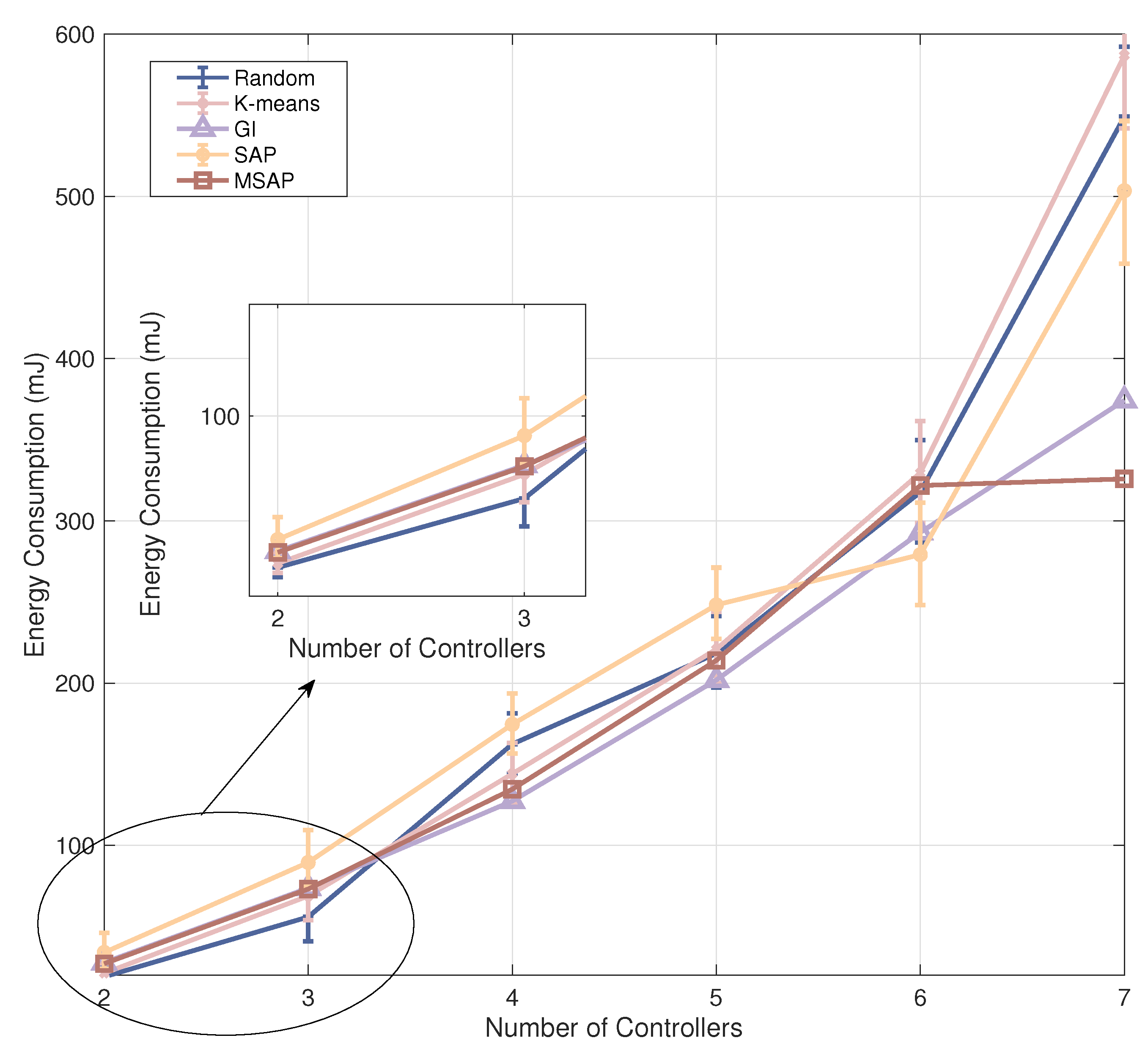 Remotesensing 14 05561 g007 Remotesensing 14 05561 g007