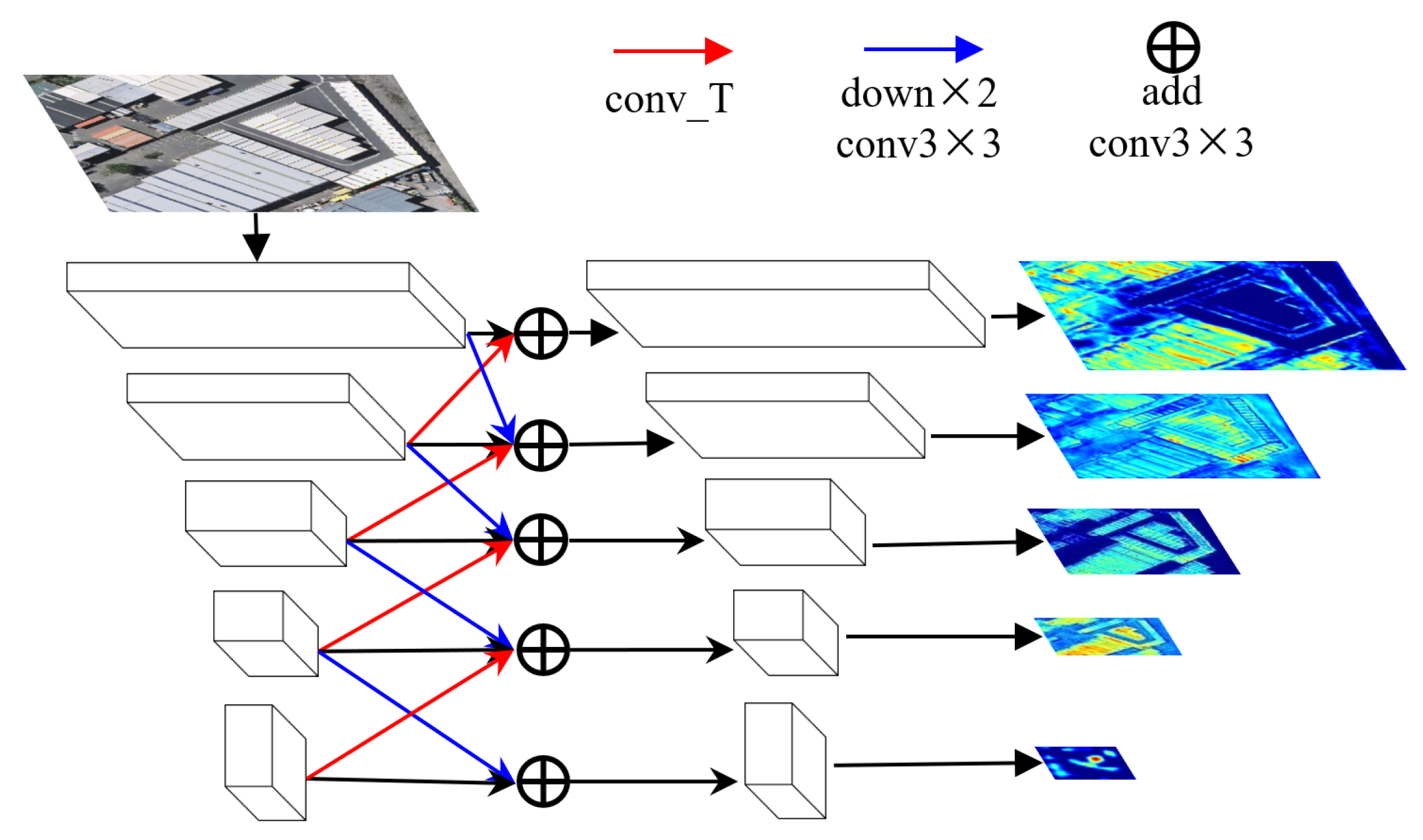Remotesensing 14 05577 g003 Remotesensing 14 05577 g003