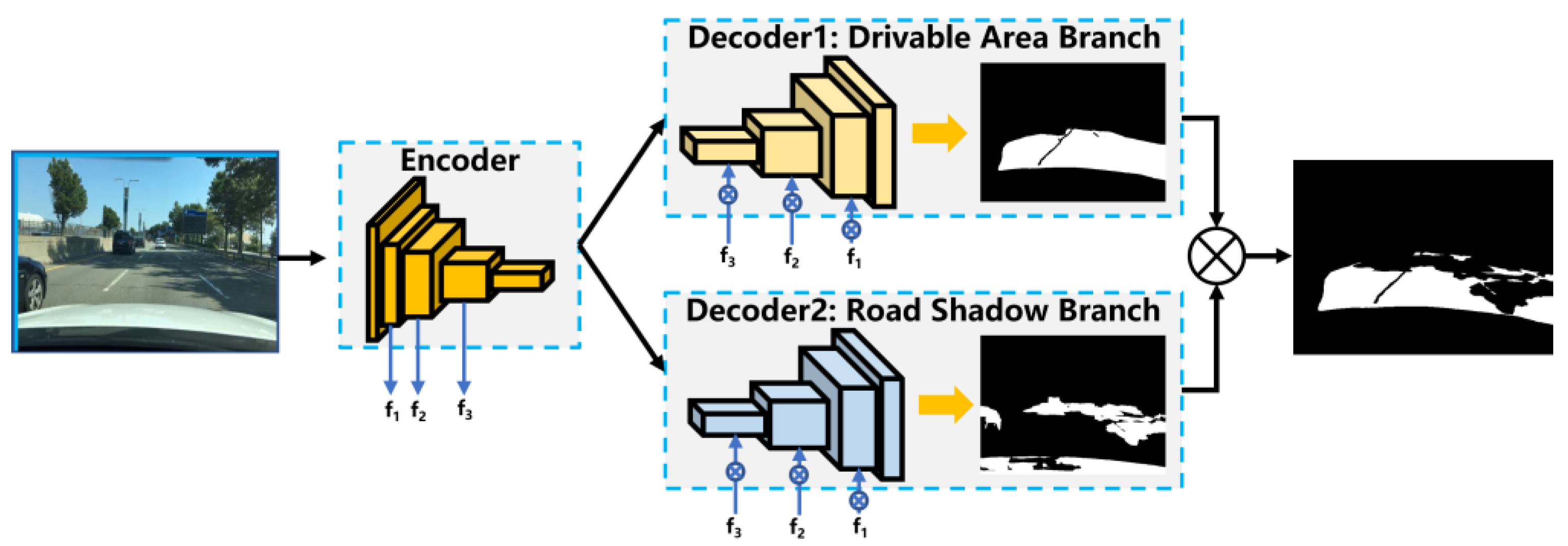 Remotesensing 14 05583 g002 Remotesensing 14 05583 g002