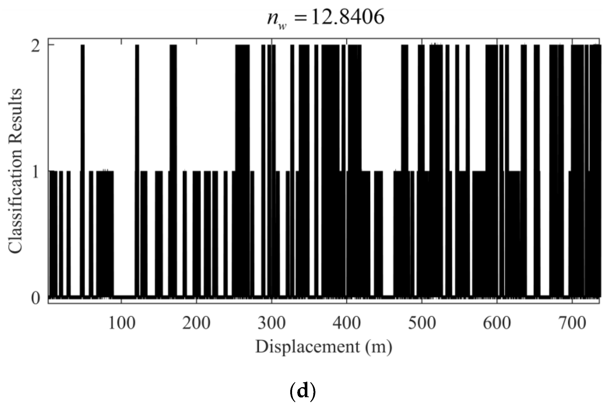 Remotesensing 14 05583 g014b Remotesensing 14 05583 g014b