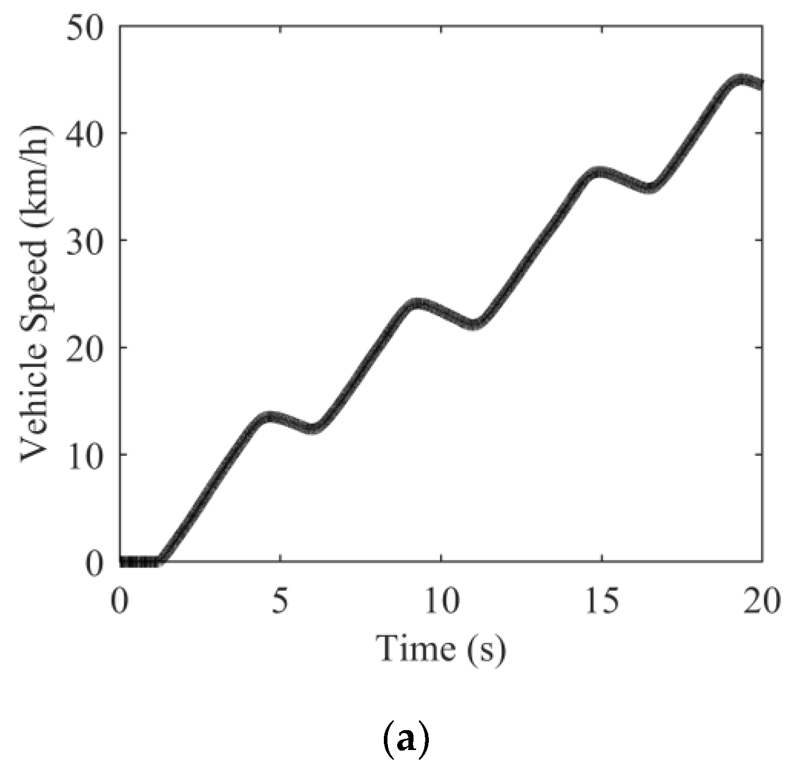 Remotesensing 14 05583 g019a Remotesensing 14 05583 g019a