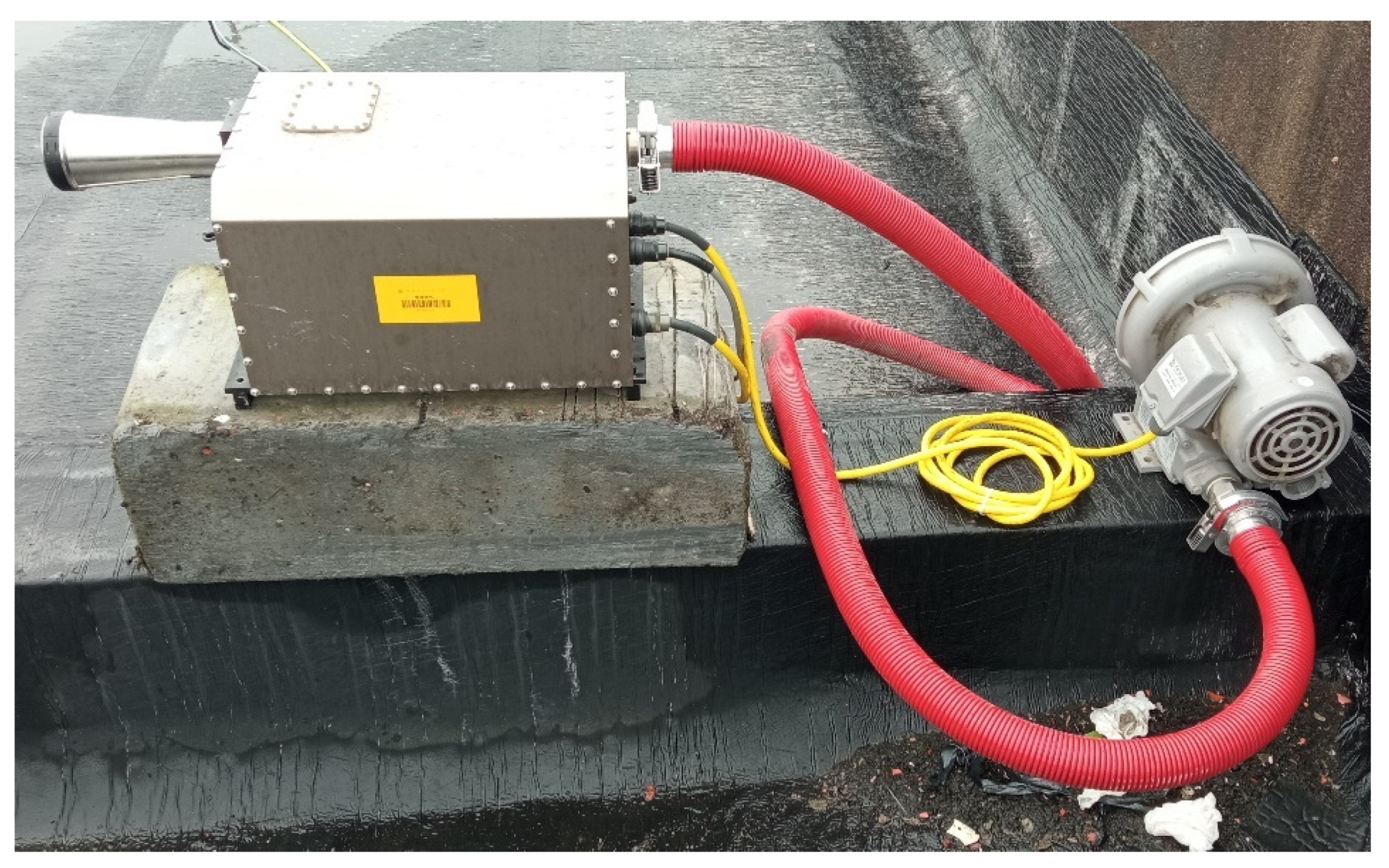 Remotesensing 14 05604 g003