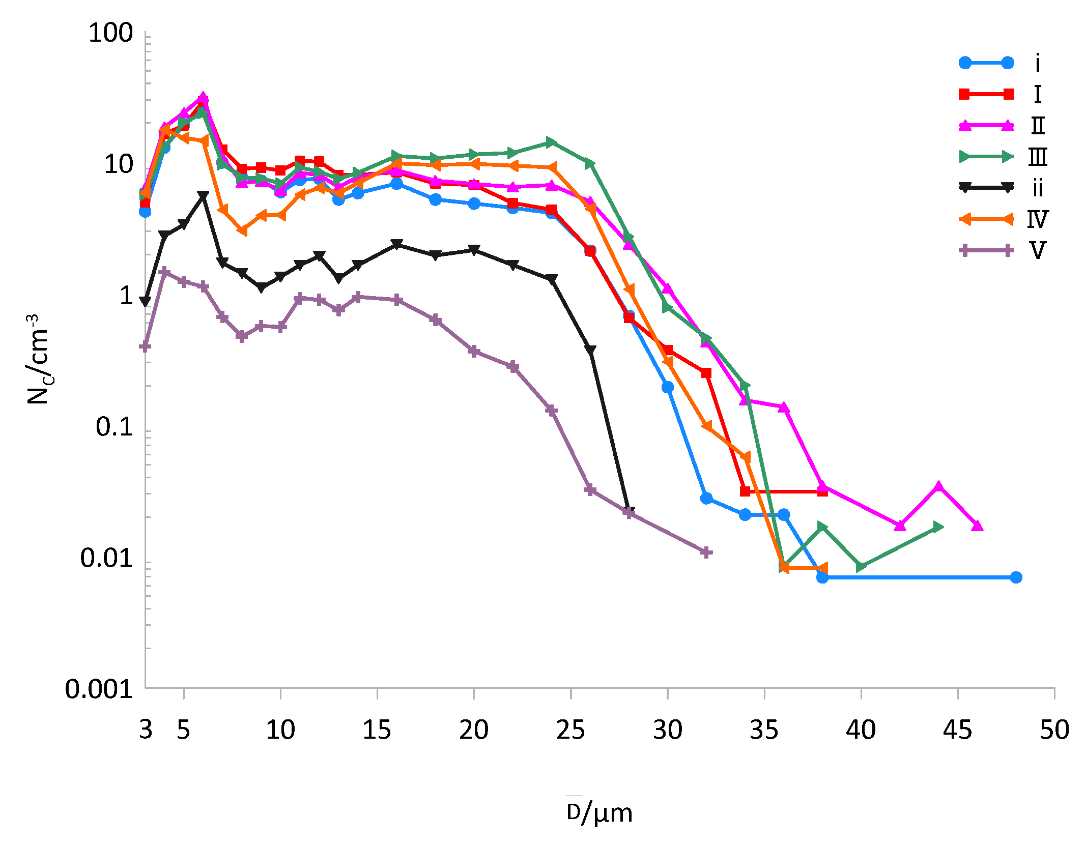 Remotesensing 14 05604 g008