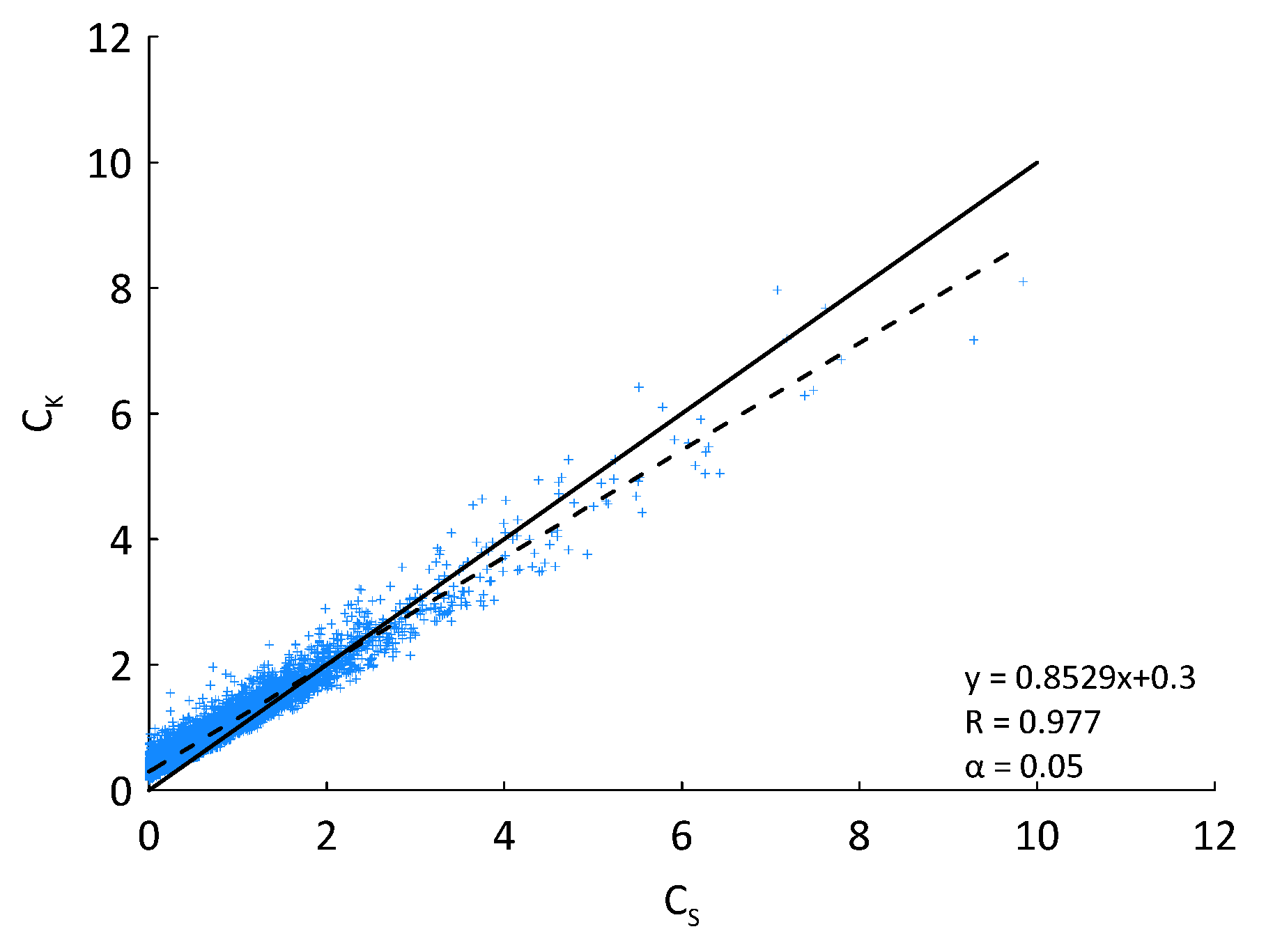 Remotesensing 14 05604 g009