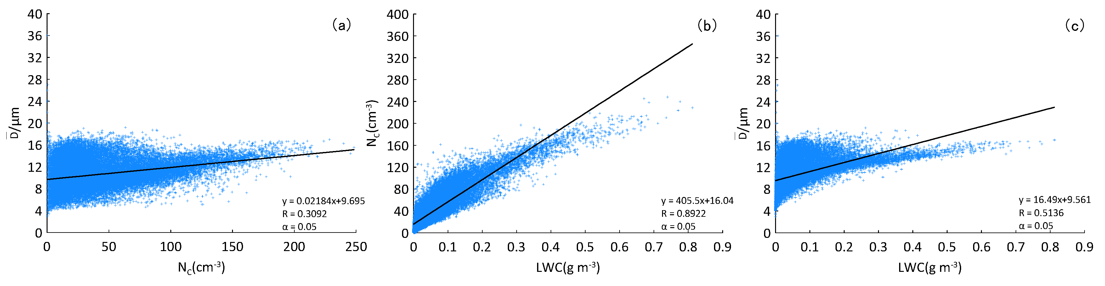 Remotesensing 14 05604 g011