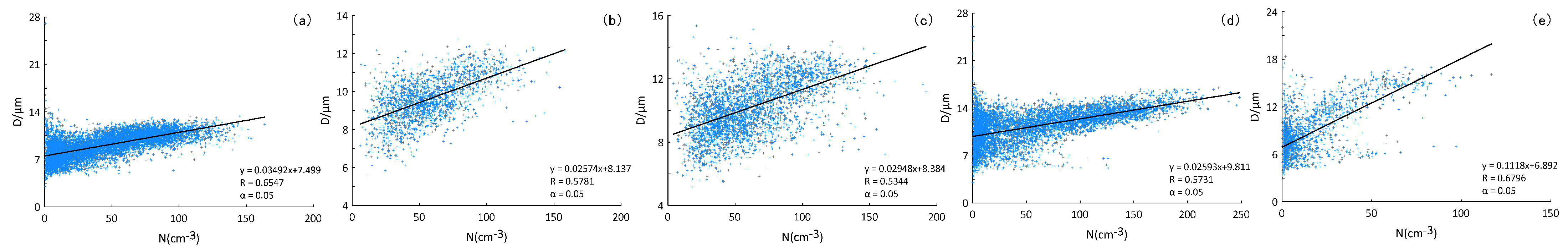 Remotesensing 14 05604 g012