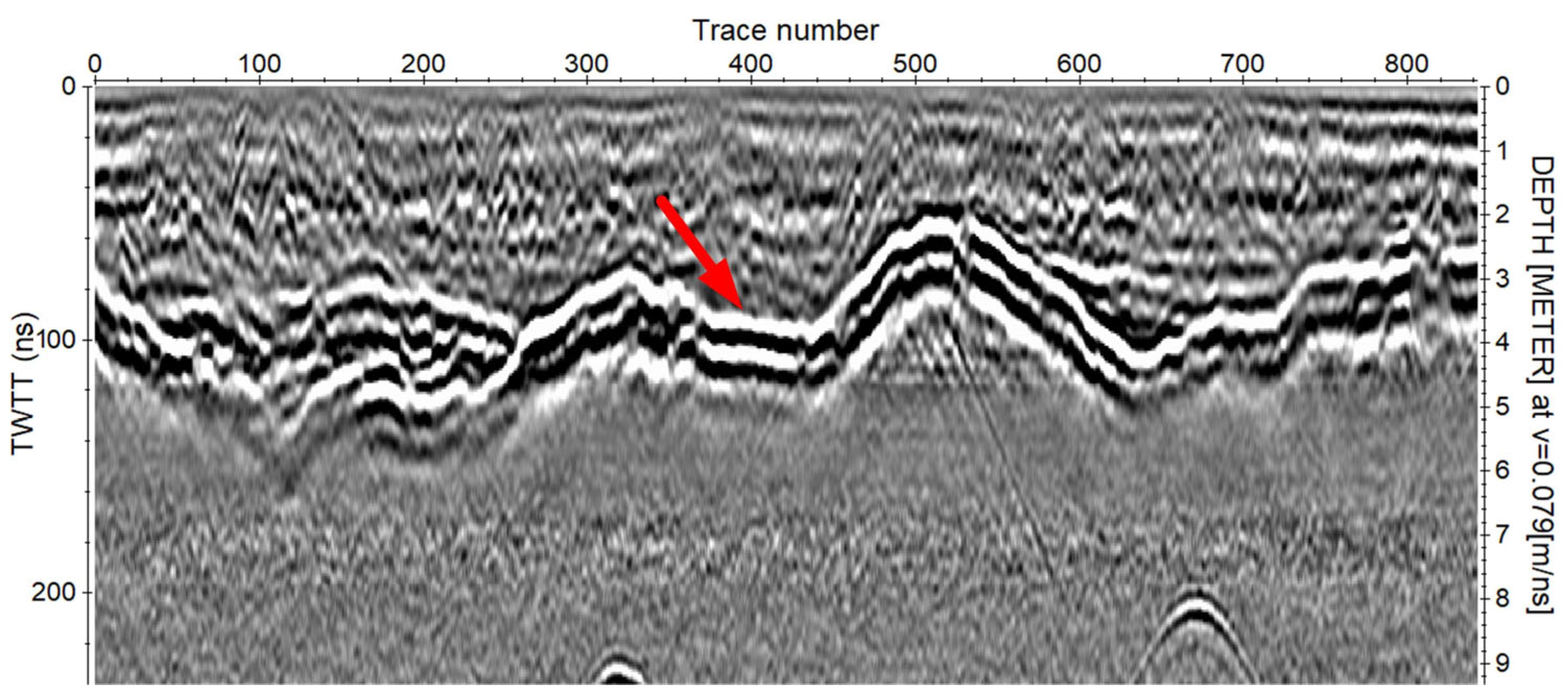 Remotesensing 14 05606 g005 Remotesensing 14 05606 g005
