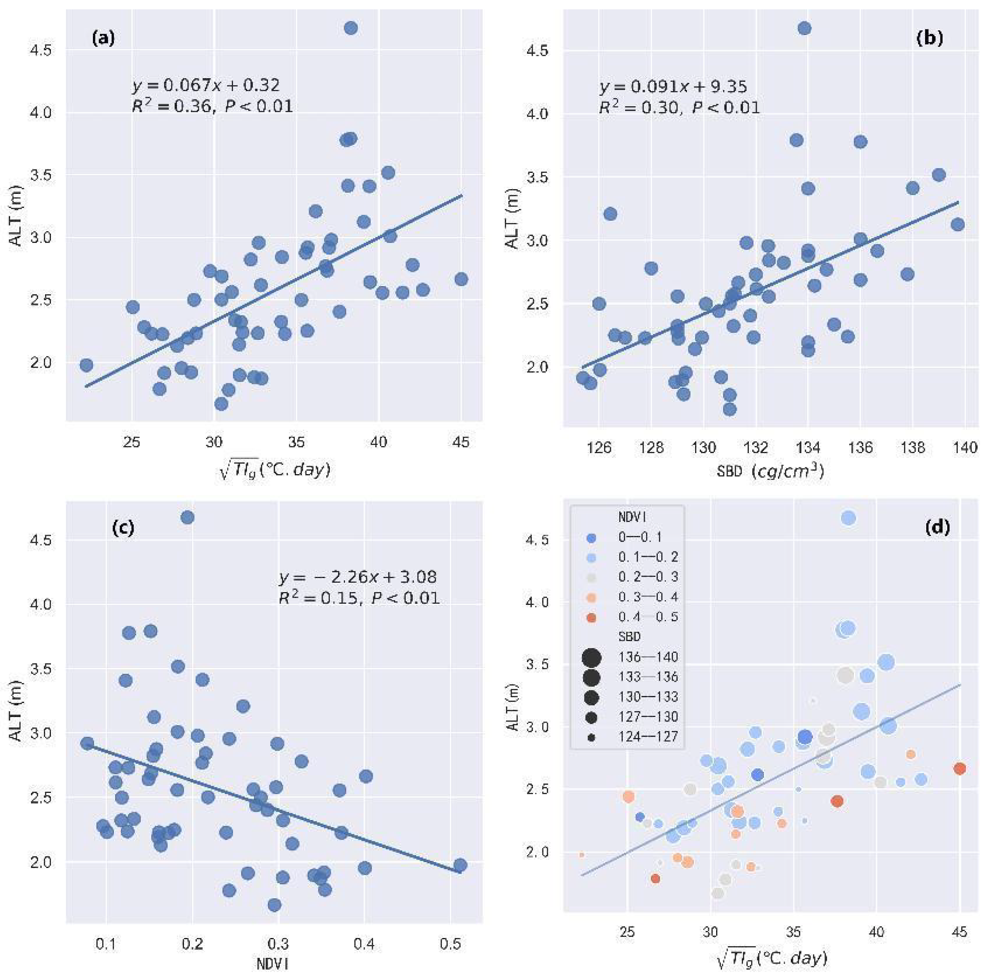 Remotesensing 14 05606 g009 Remotesensing 14 05606 g009