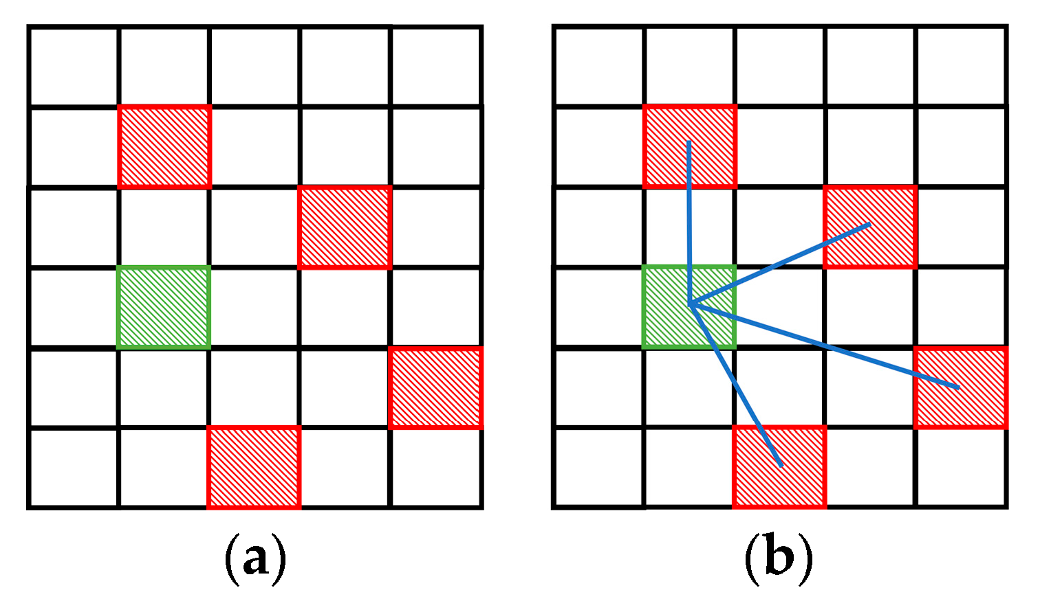 Remotesensing 14 05617 g002 Remotesensing 14 05617 g002