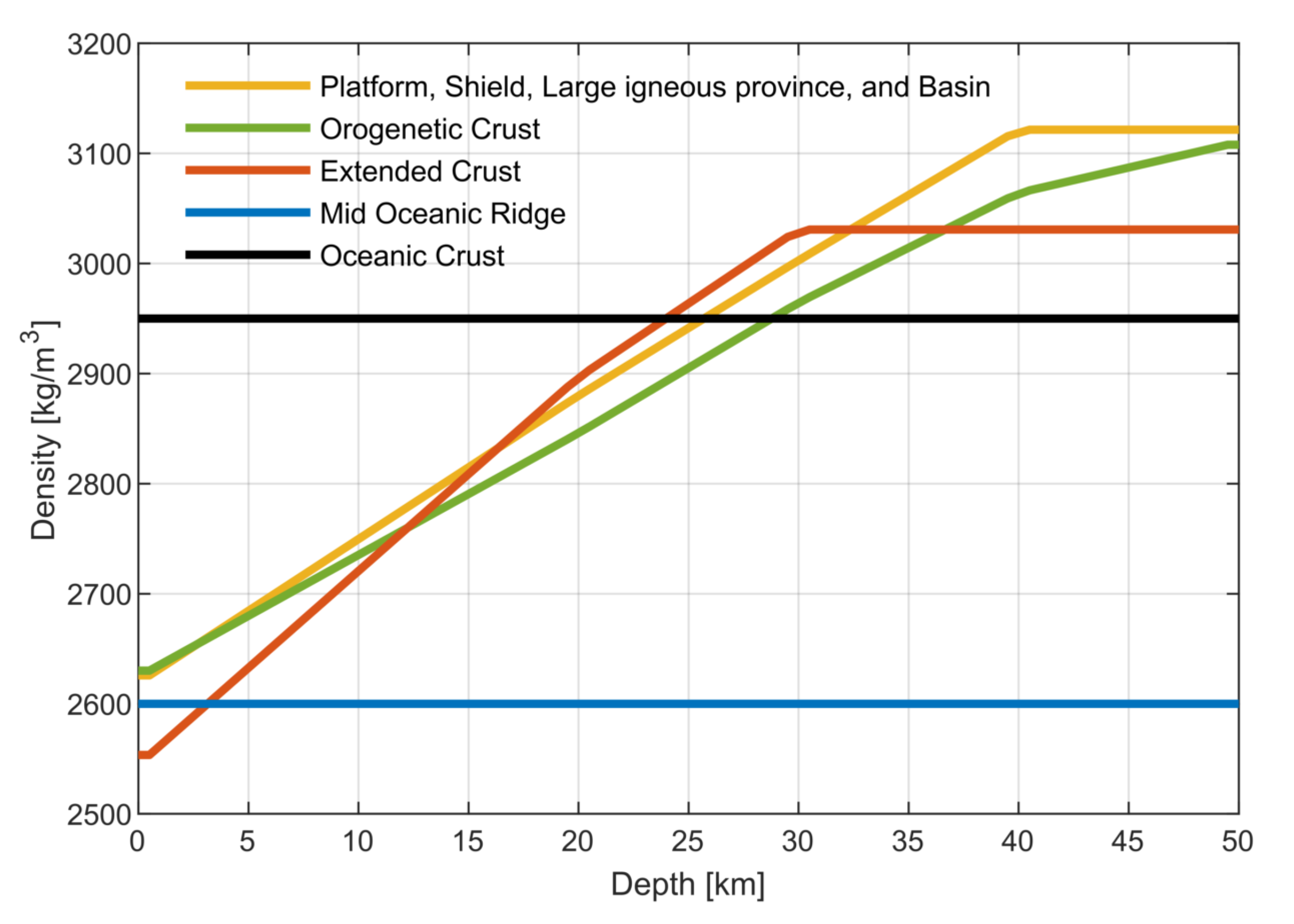 Remotesensing 14 05646 g005 Remotesensing 14 05646 g005