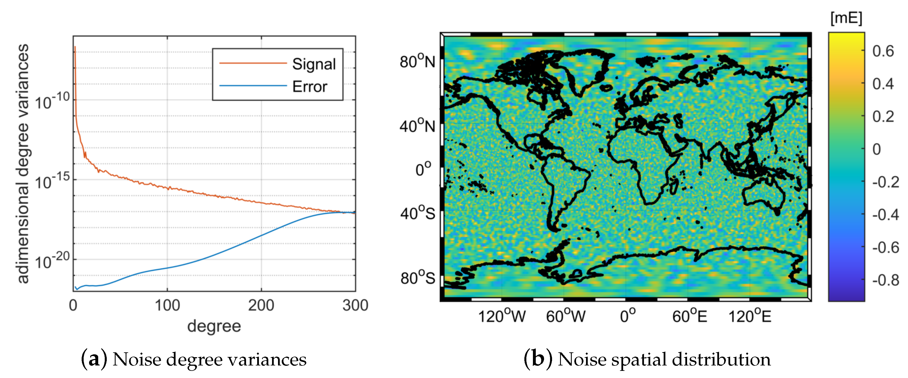Remotesensing 14 05646 g007 Remotesensing 14 05646 g007