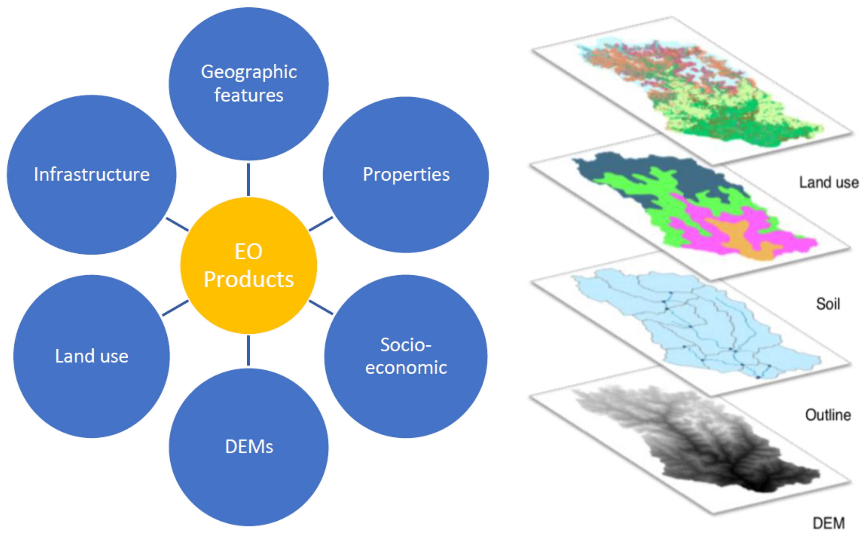 Remotesensing 14 05660 g003 Remotesensing 14 05660 g003