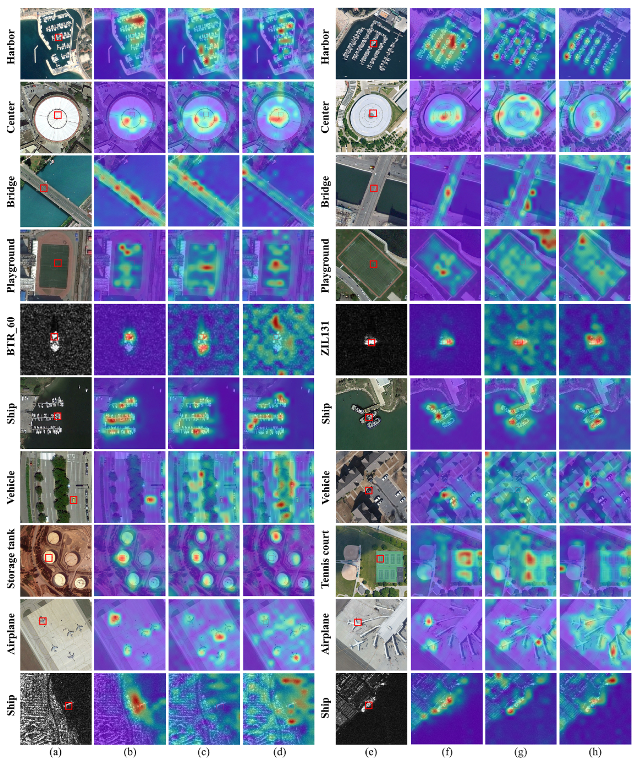 Remotesensing 14 05675 g006 Remotesensing 14 05675 g006