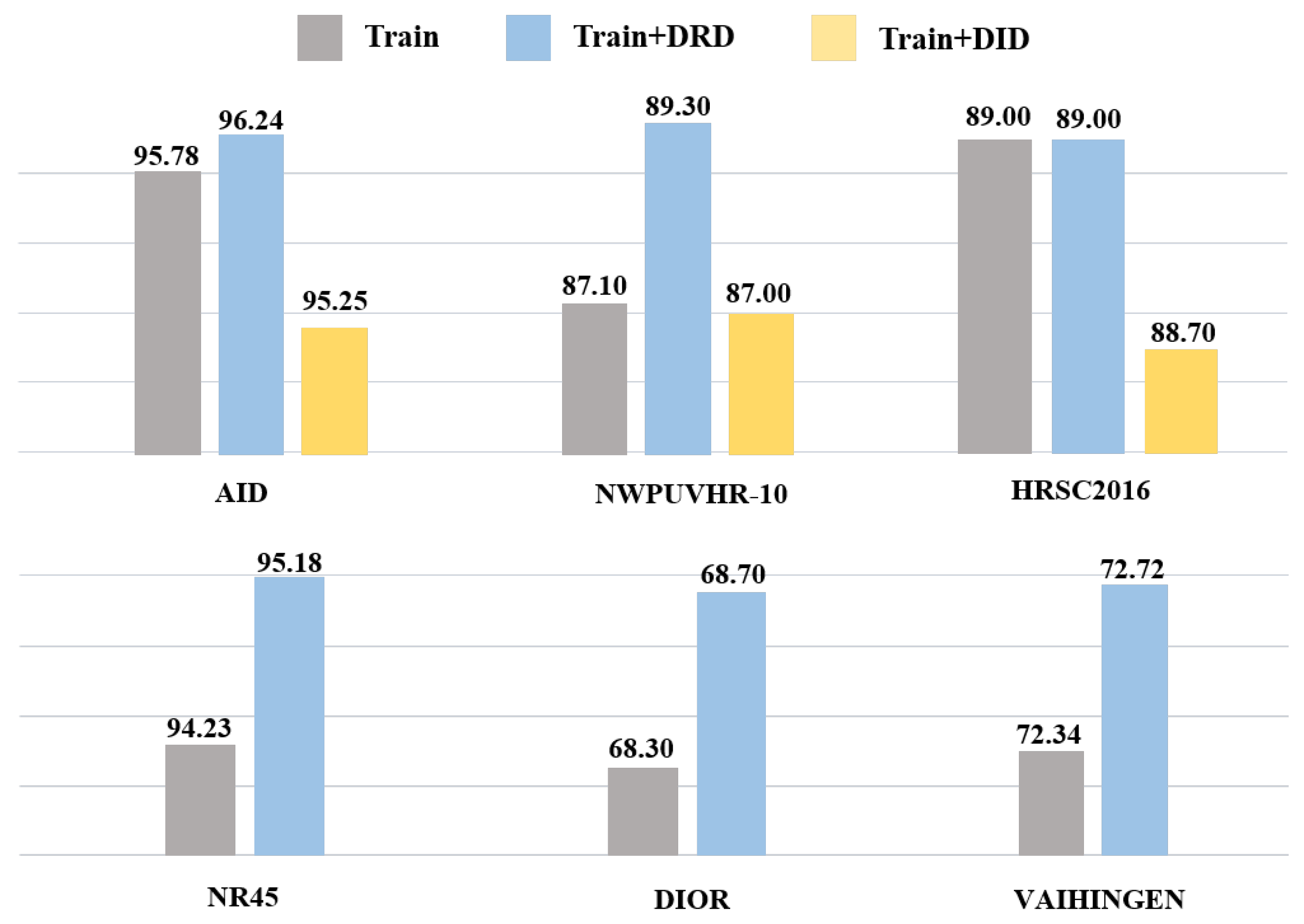 Remotesensing 14 05675 g008 Remotesensing 14 05675 g008