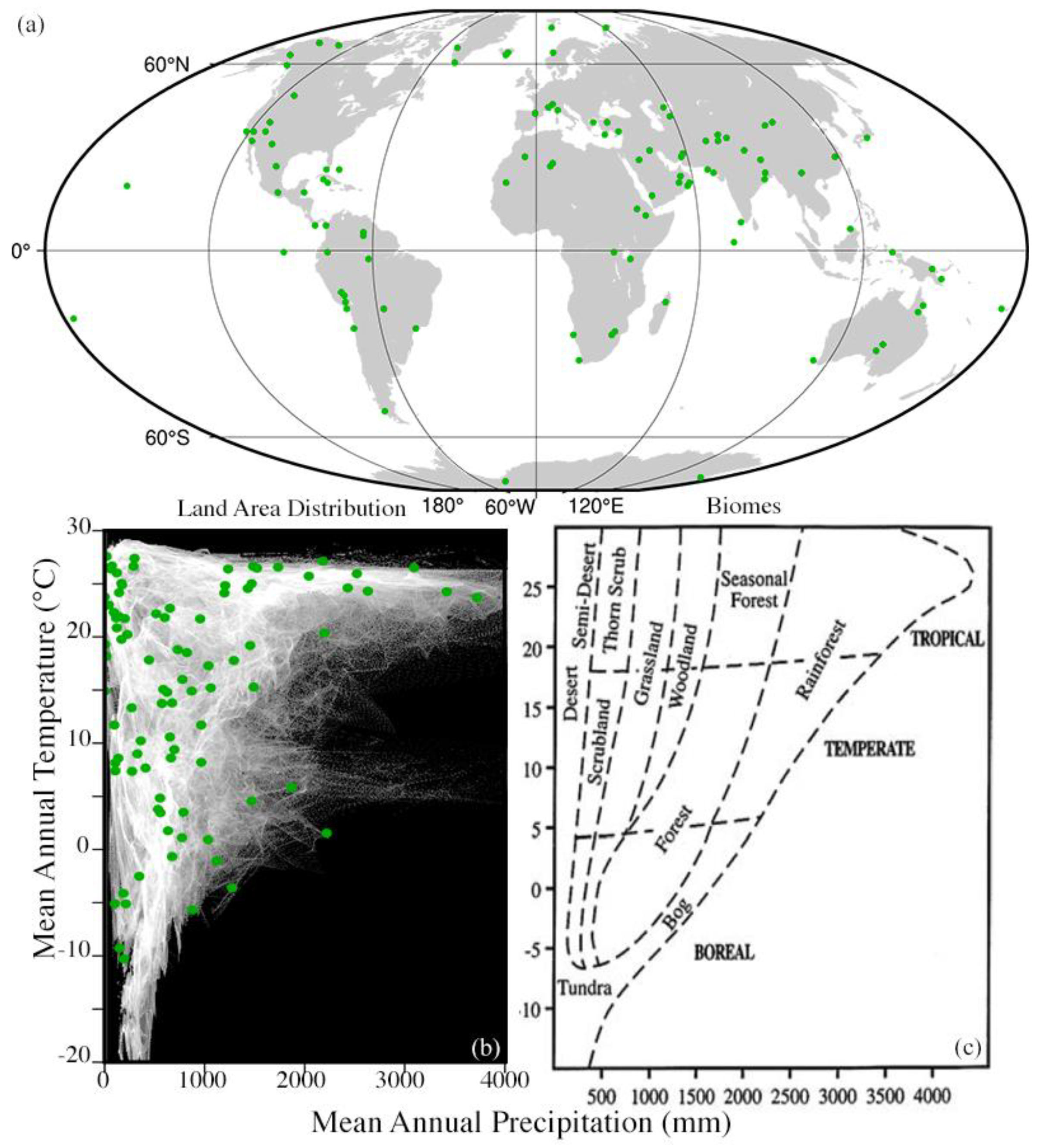 https://www.mdpi.com/remotesensing/remotesensing-14-05688/article_deploy/html/images/remotesensing-14-05688-g001.png