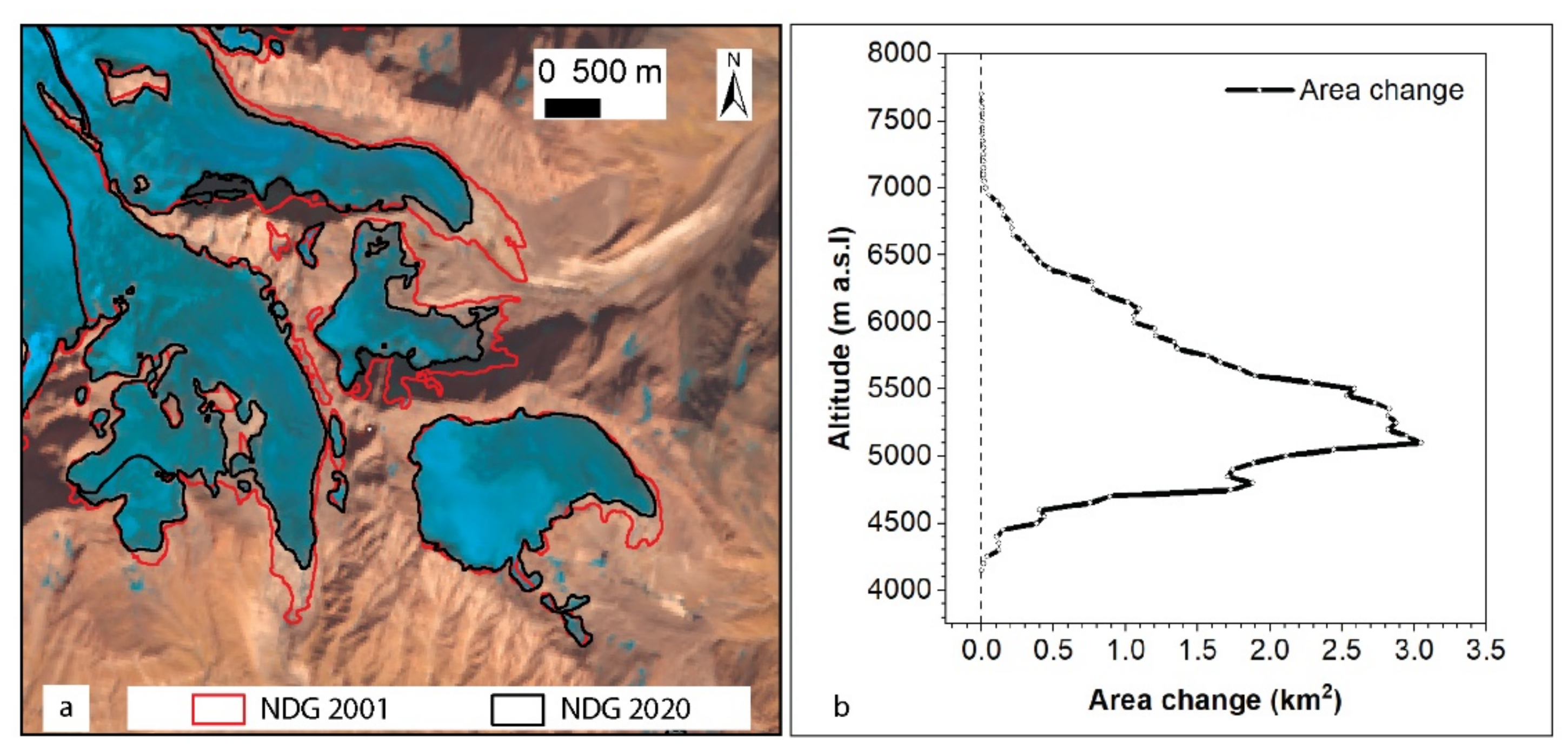 Remotesensing 14 05692 g006