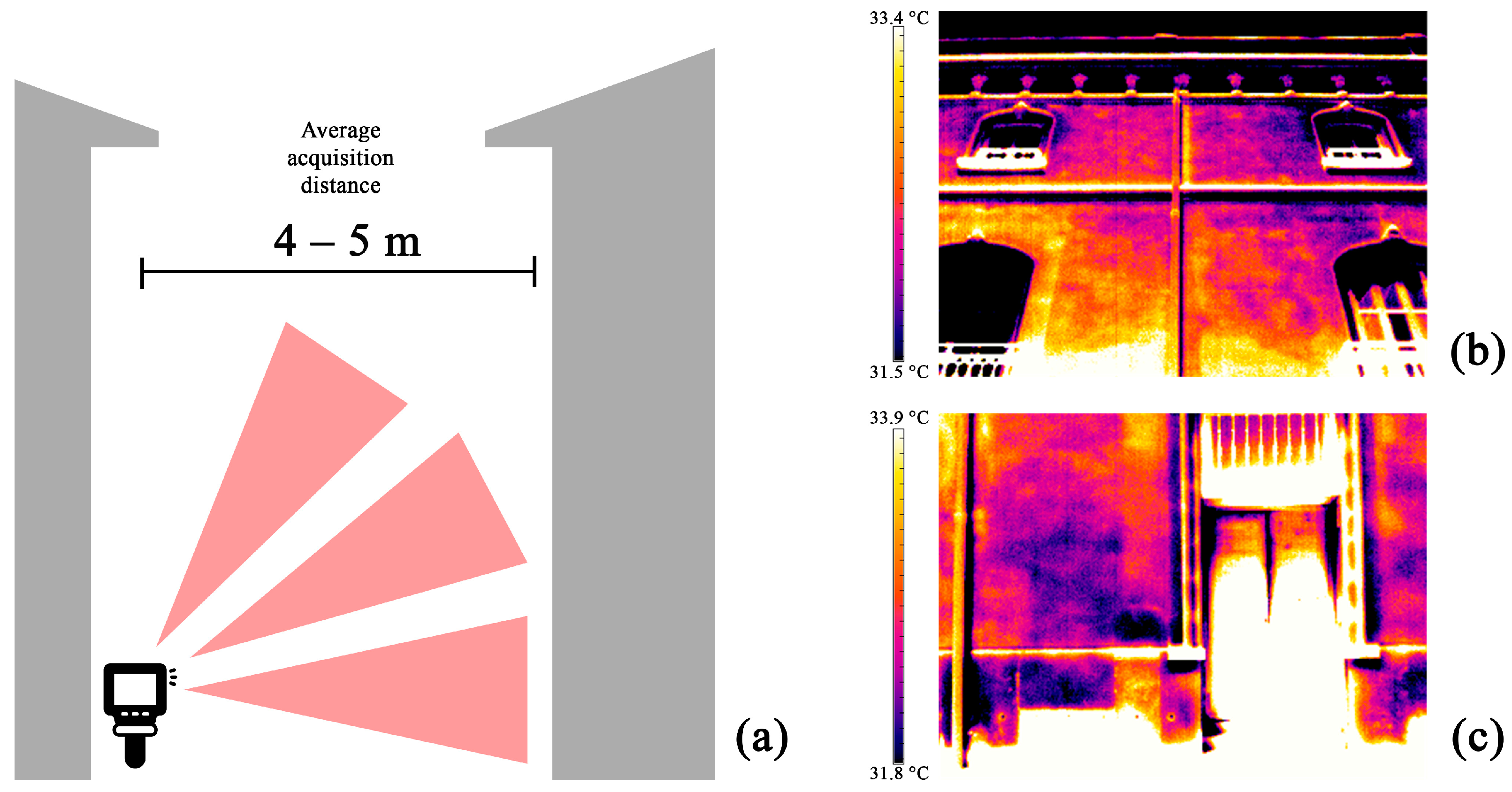 Remotesensing 14 05699 g005