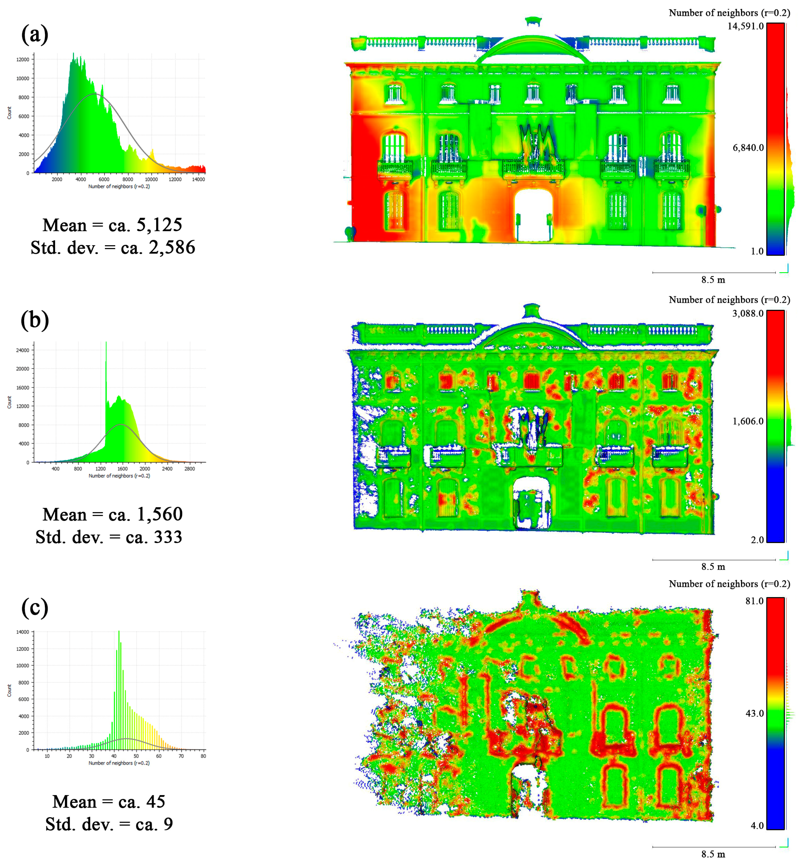 Remotesensing 14 05699 g013