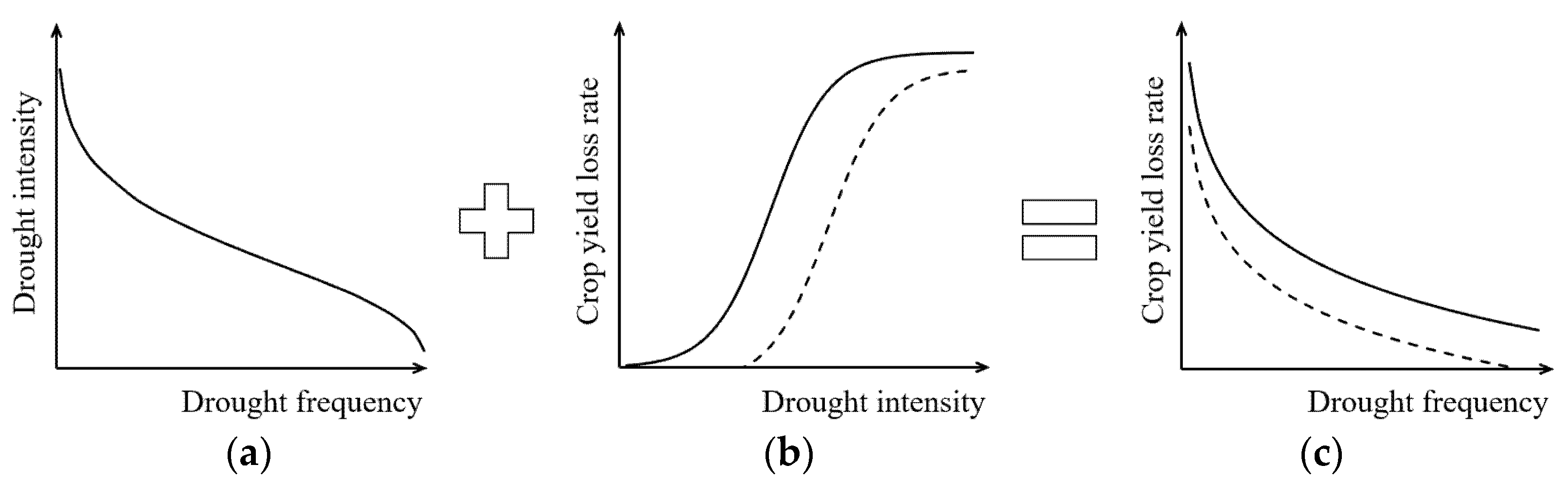 Remotesensing 14 05700 g015