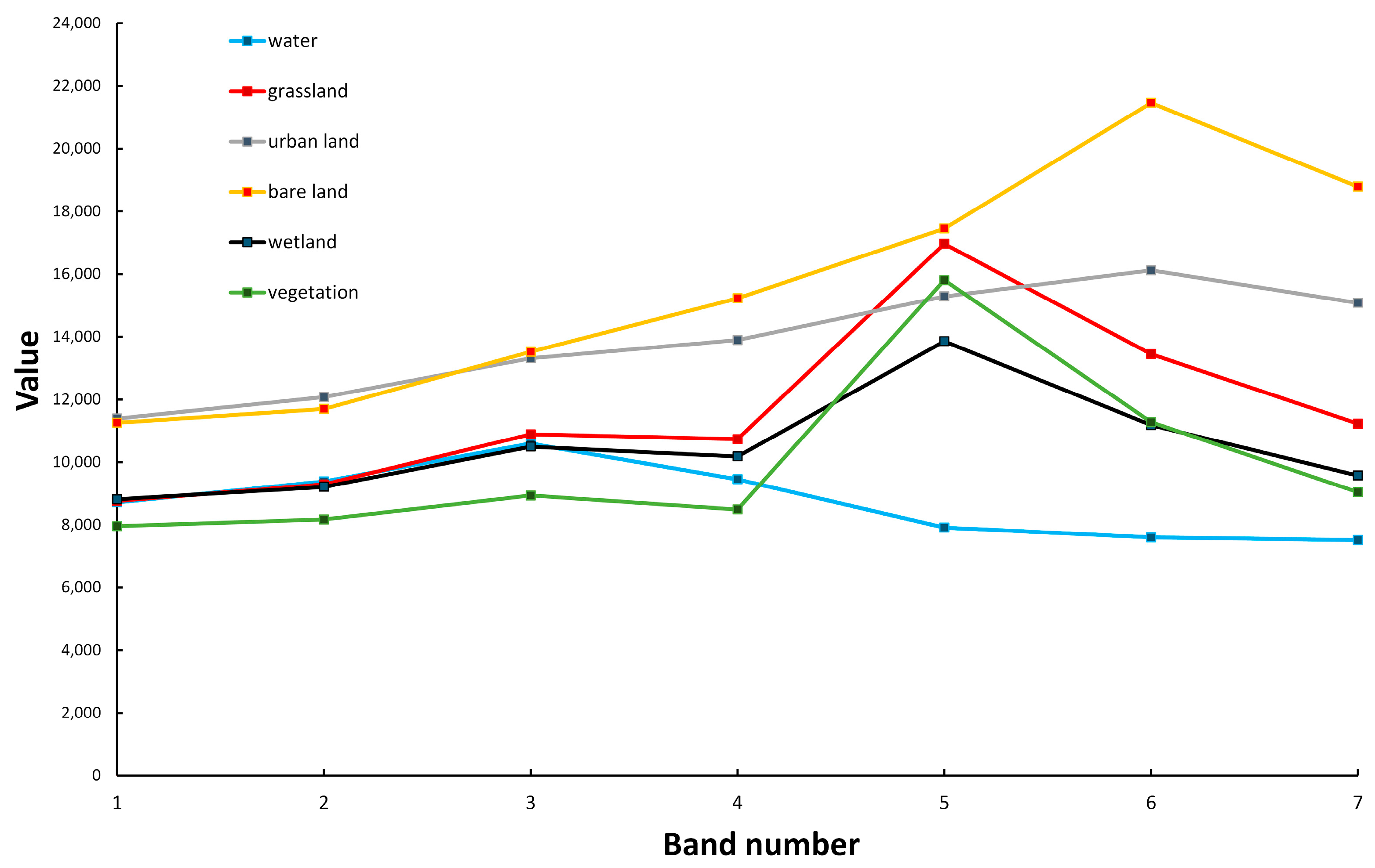 Remotesensing 14 05706 g002