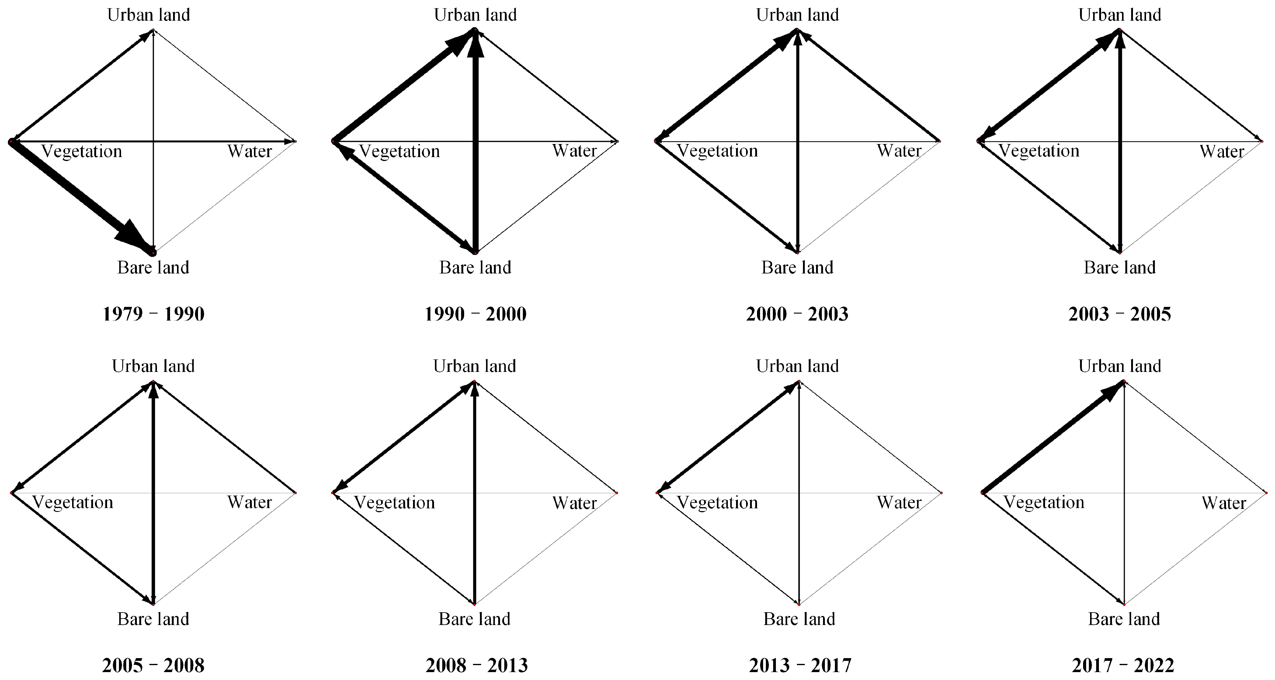 Remotesensing 14 05706 g005