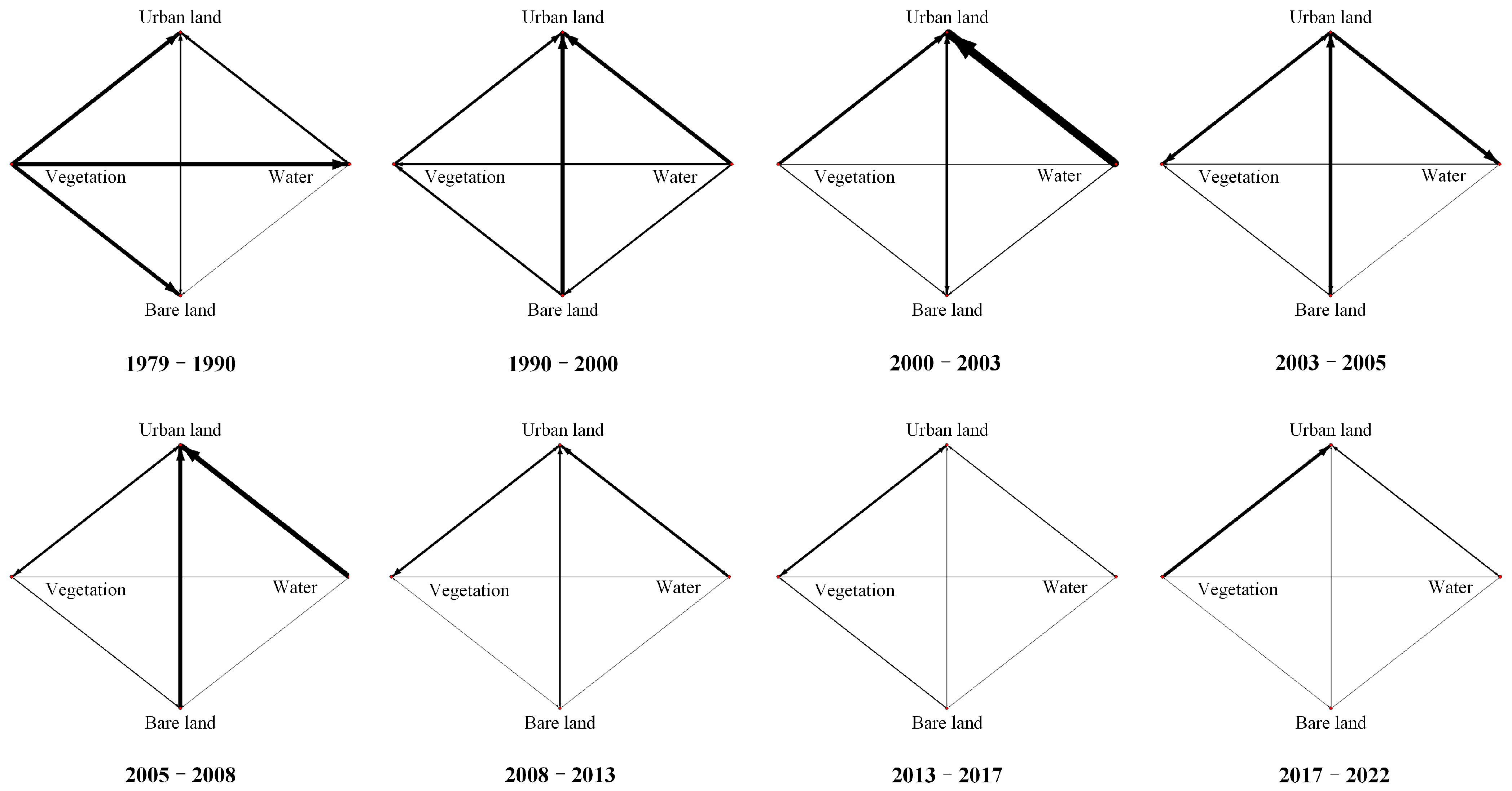 Remotesensing 14 05706 g007