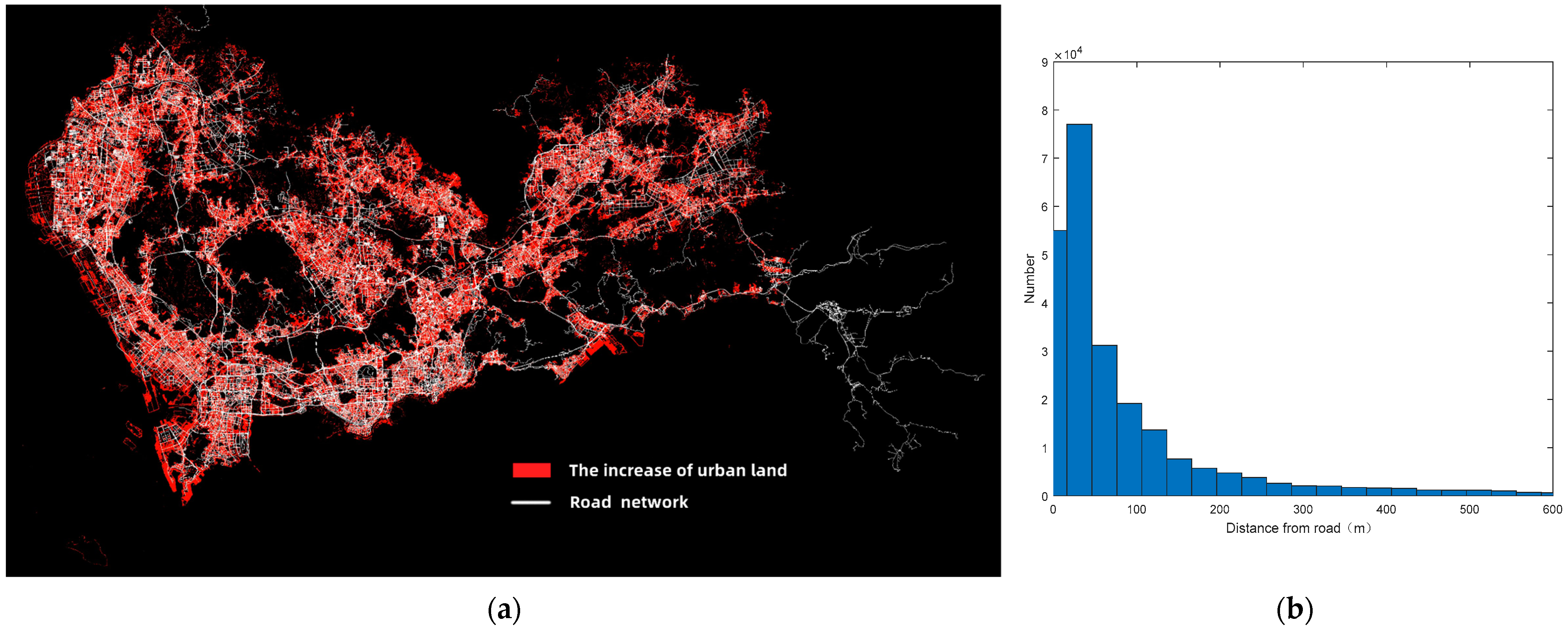 Remotesensing 14 05706 g008
