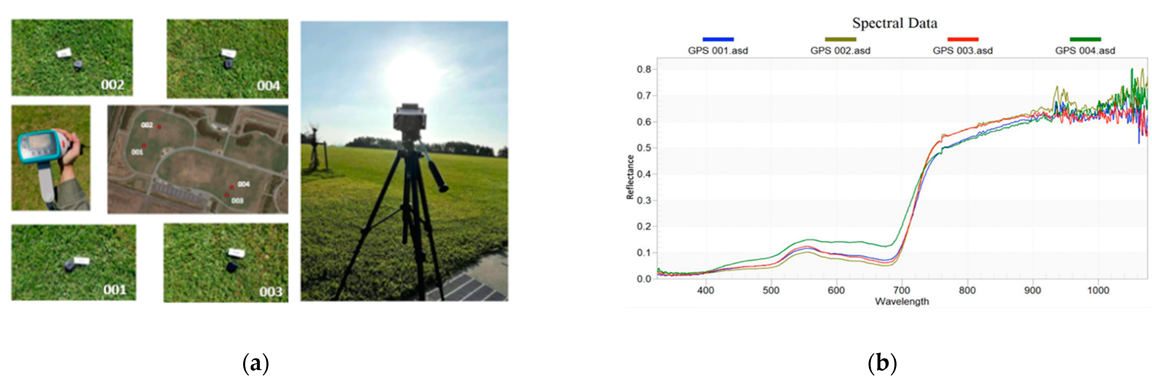 Remotesensing 14 05717 g009