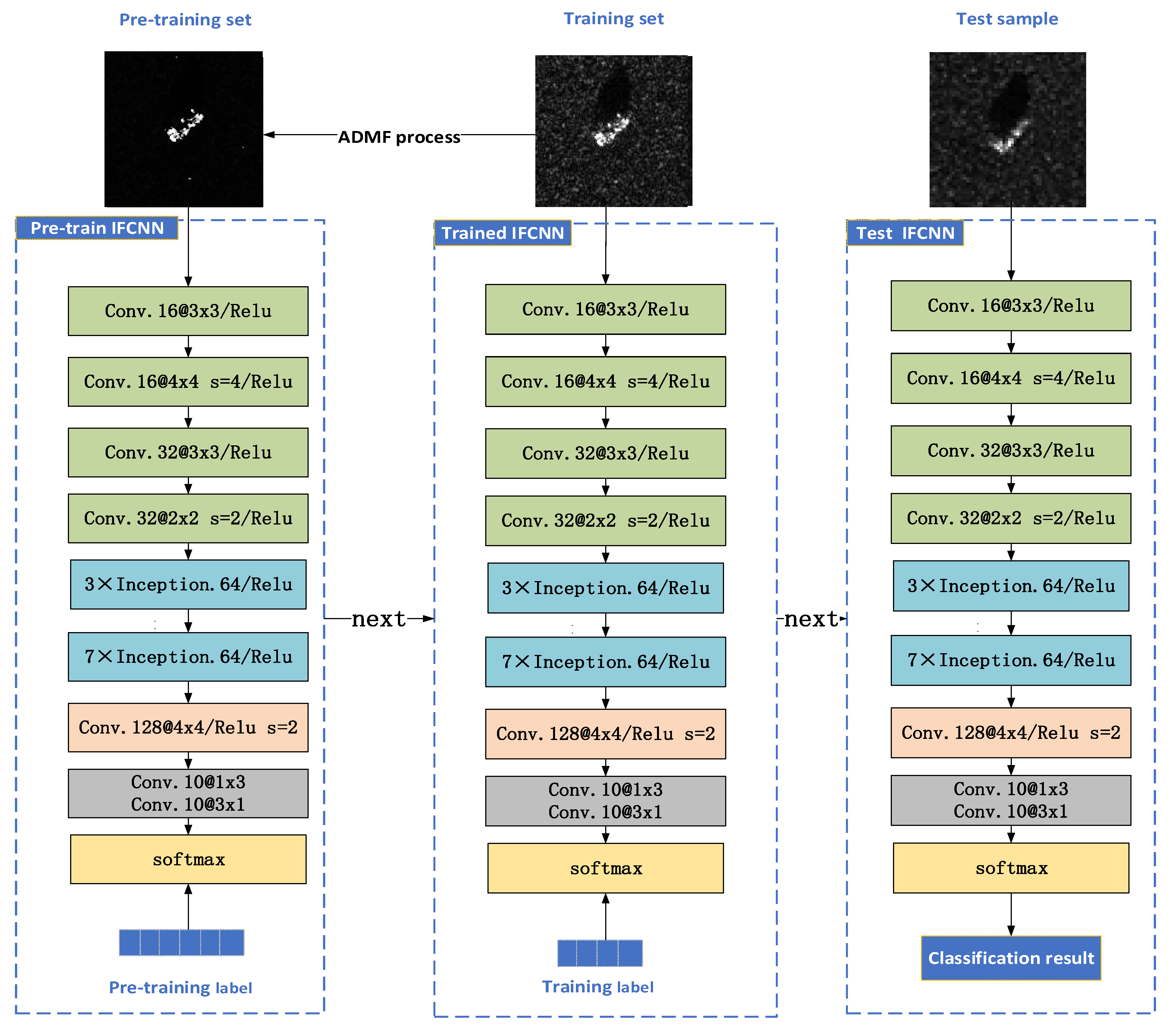 Remotesensing 14 05718 g001 Remotesensing 14 05718 g001