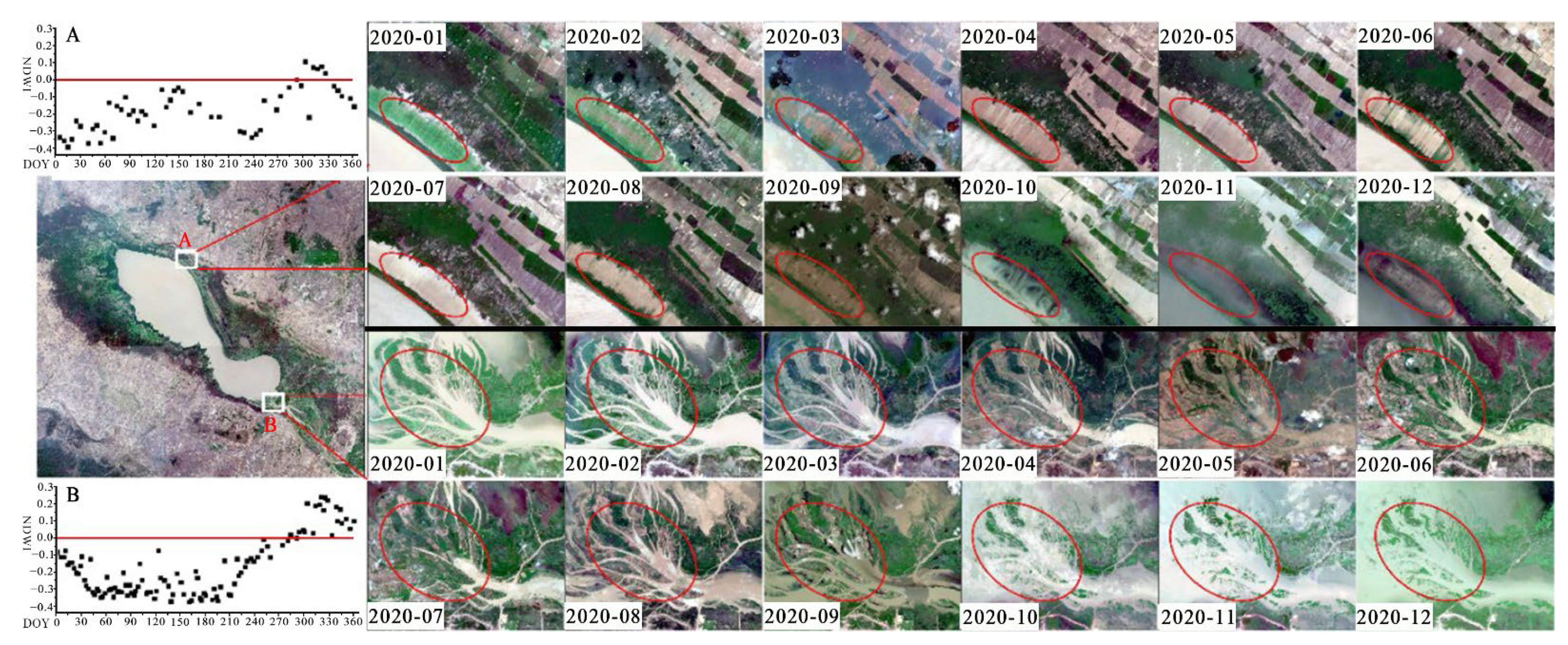 Remotesensing 14 05730 g004