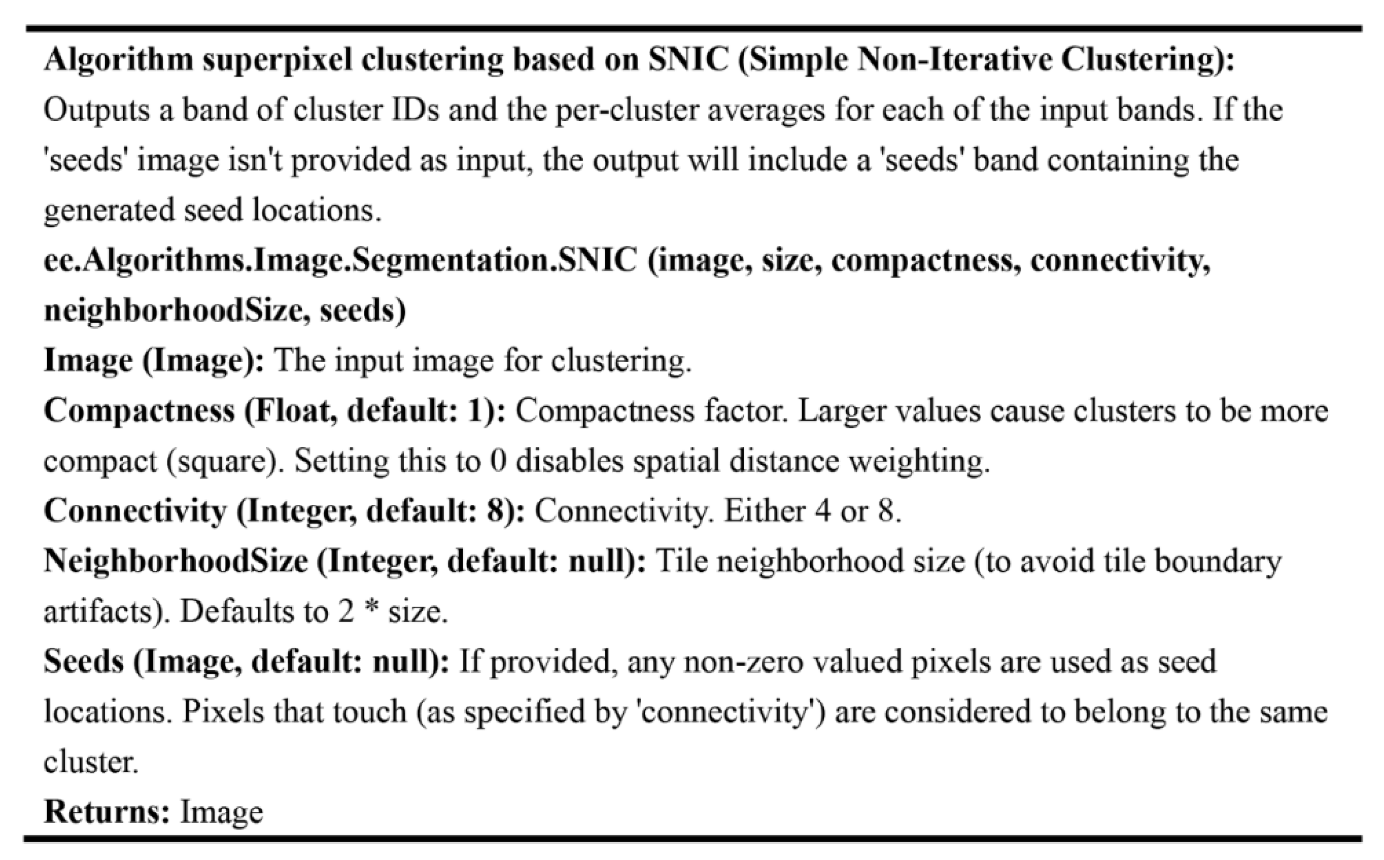 Remotesensing 14 05730 g005
