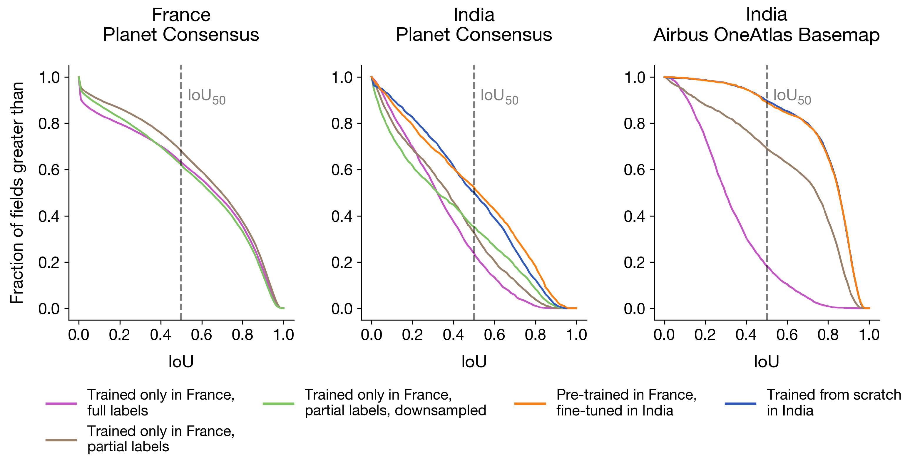 Remotesensing 14 05738 g006 Remotesensing 14 05738 g006