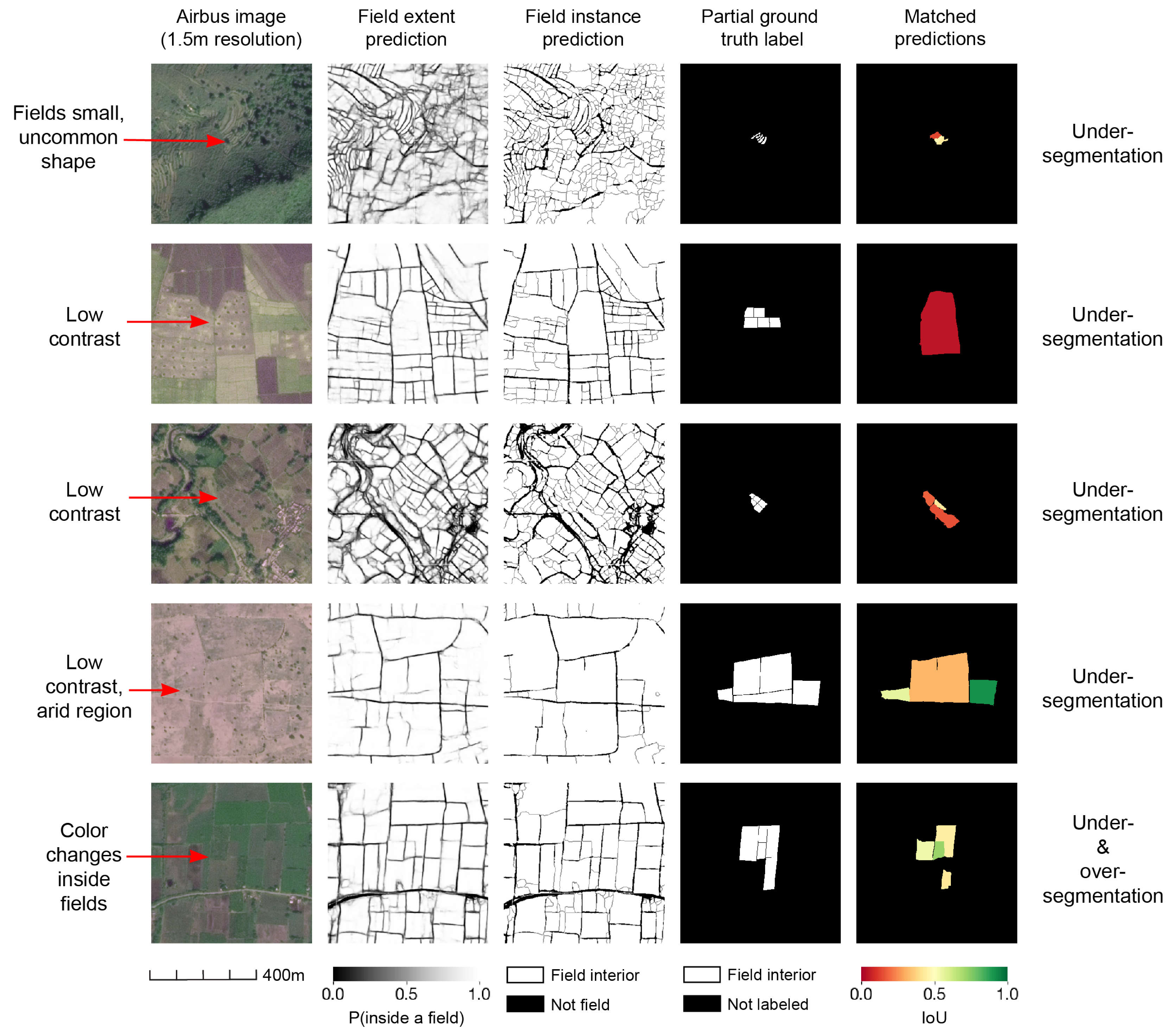 Remotesensing 14 05738 g010 Remotesensing 14 05738 g010