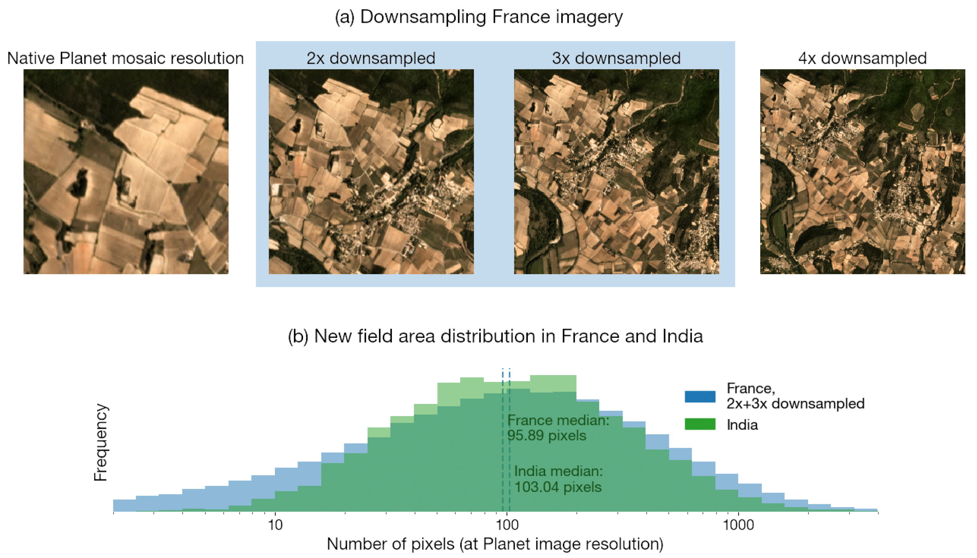 Remotesensing 14 05738 g0a4 Remotesensing 14 05738 g0a4