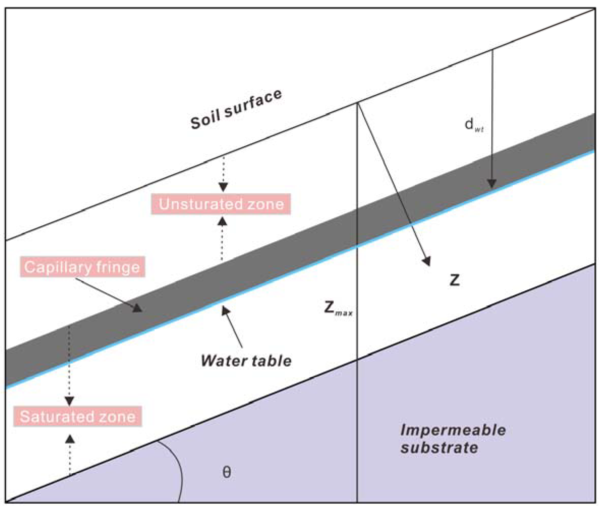 Remotesensing 14 05743 g002