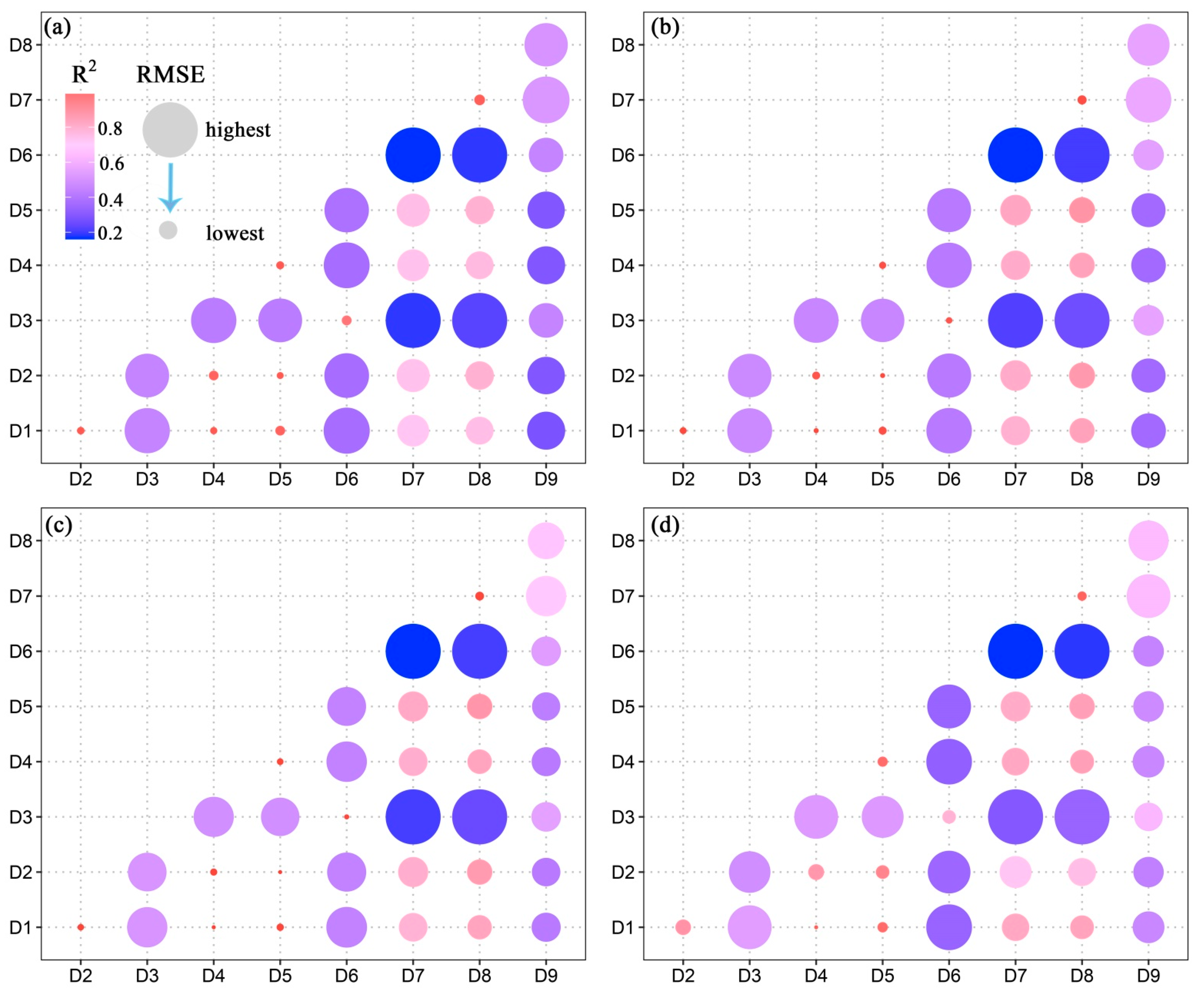 Remotesensing 14 05749 g008 Remotesensing 14 05749 g008